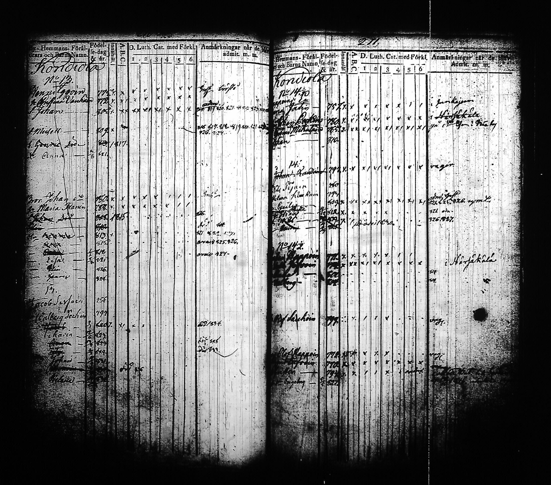 [ ../kirjat/Kirkonkirjat/kitee/lastenkirja_1814-1832_tk2145-2146/kuvat/115.jpg ]