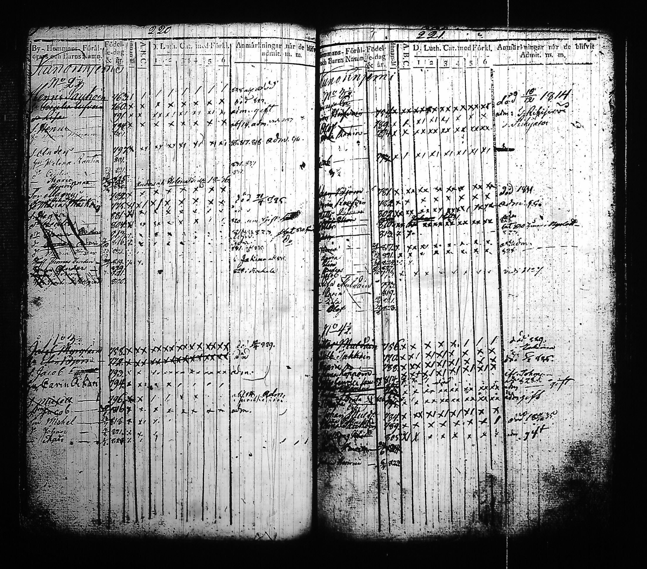 [ ../kirjat/Kirkonkirjat/kitee/lastenkirja_1814-1832_tk2145-2146/kuvat/120.jpg ]