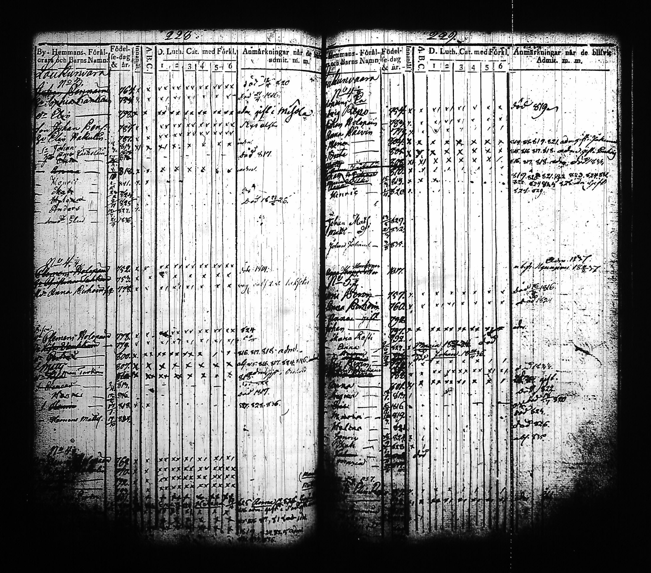 [ ../kirjat/Kirkonkirjat/kitee/lastenkirja_1814-1832_tk2145-2146/kuvat/124.jpg ]