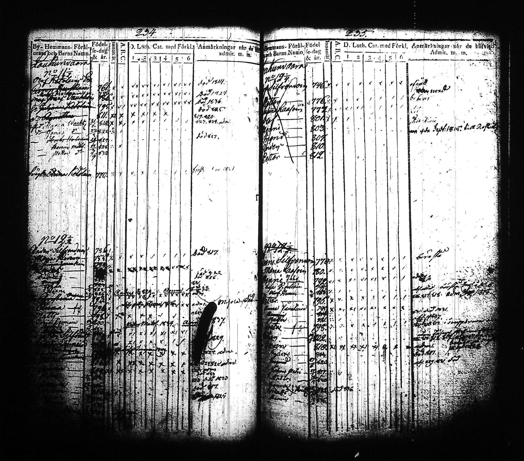 [ ../kirjat/Kirkonkirjat/kitee/lastenkirja_1814-1832_tk2145-2146/kuvat/127.jpg ]