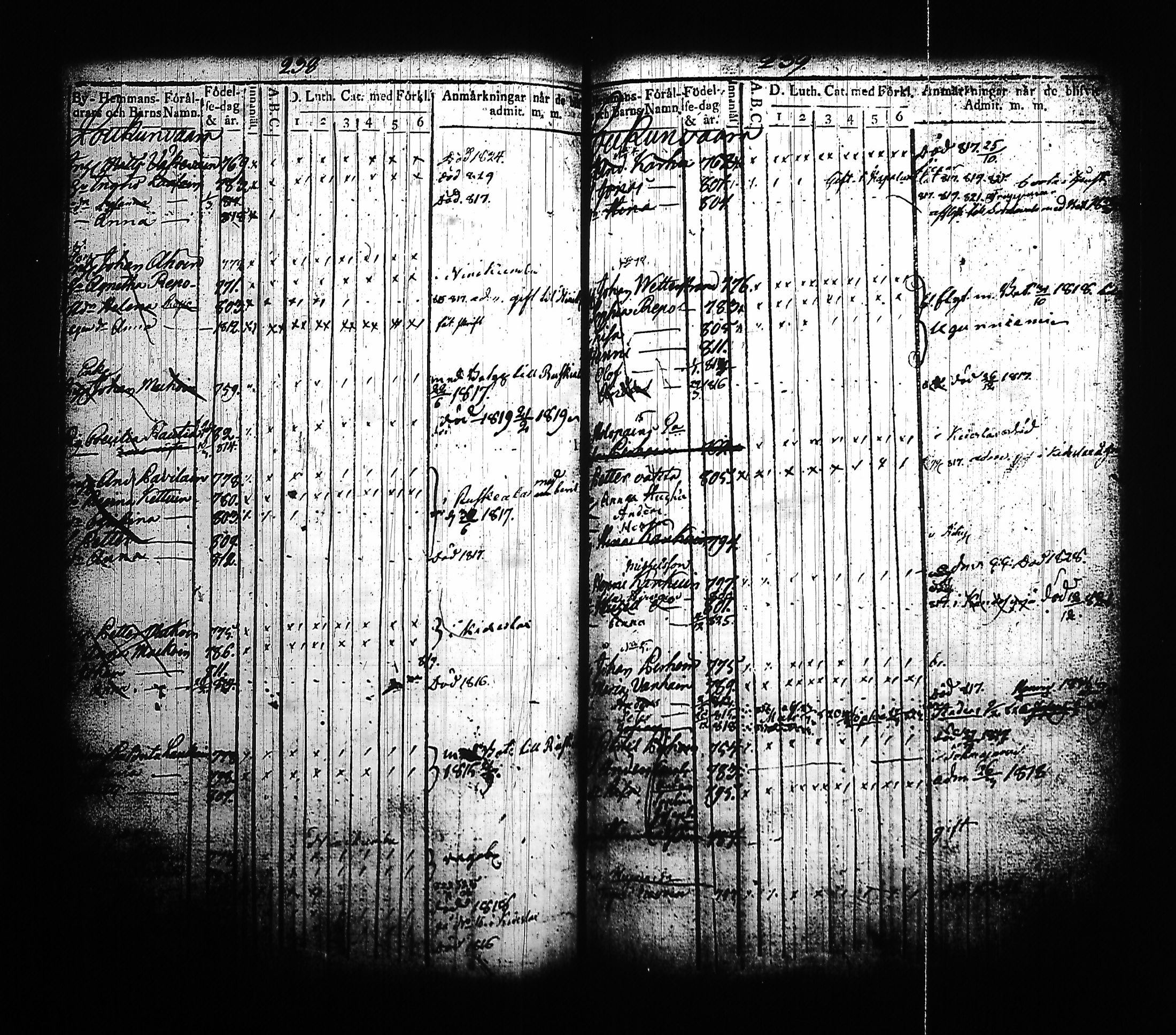 [ ../kirjat/Kirkonkirjat/kitee/lastenkirja_1814-1832_tk2145-2146/kuvat/129.jpg ]