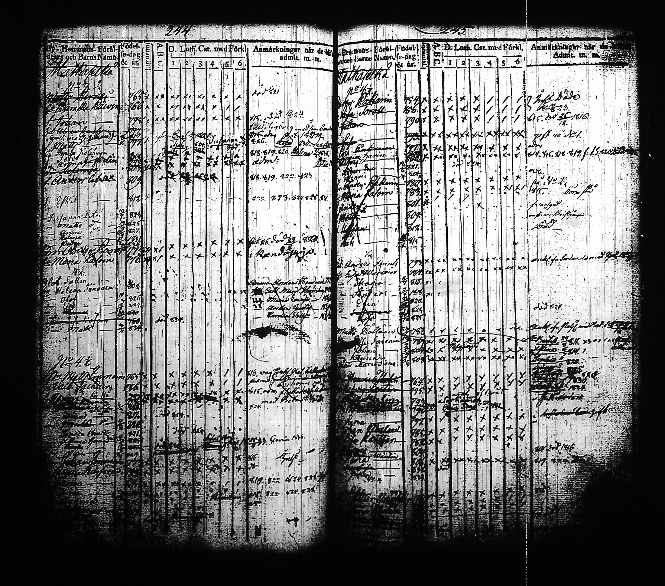 [ ../kirjat/Kirkonkirjat/kitee/lastenkirja_1814-1832_tk2145-2146/kuvat/132.jpg ]
