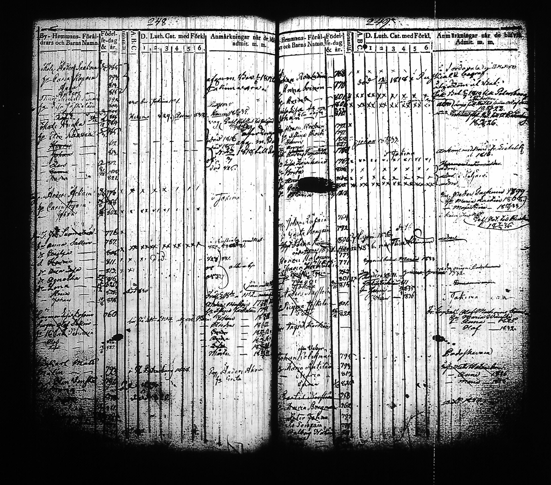 [ ../kirjat/Kirkonkirjat/kitee/lastenkirja_1814-1832_tk2145-2146/kuvat/134.jpg ]