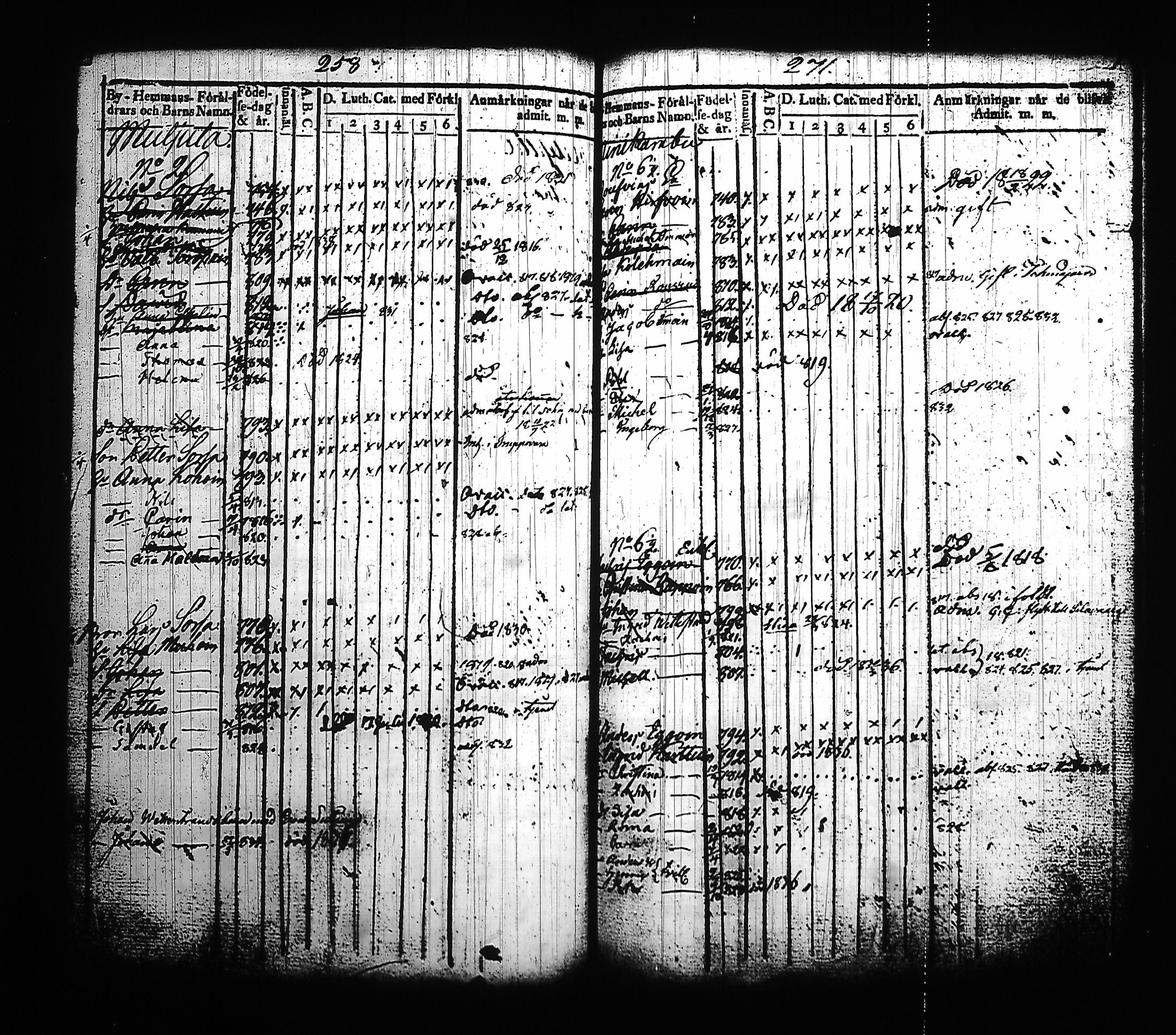 [ ../kirjat/Kirkonkirjat/kitee/lastenkirja_1814-1832_tk2145-2146/kuvat/139.jpg ]