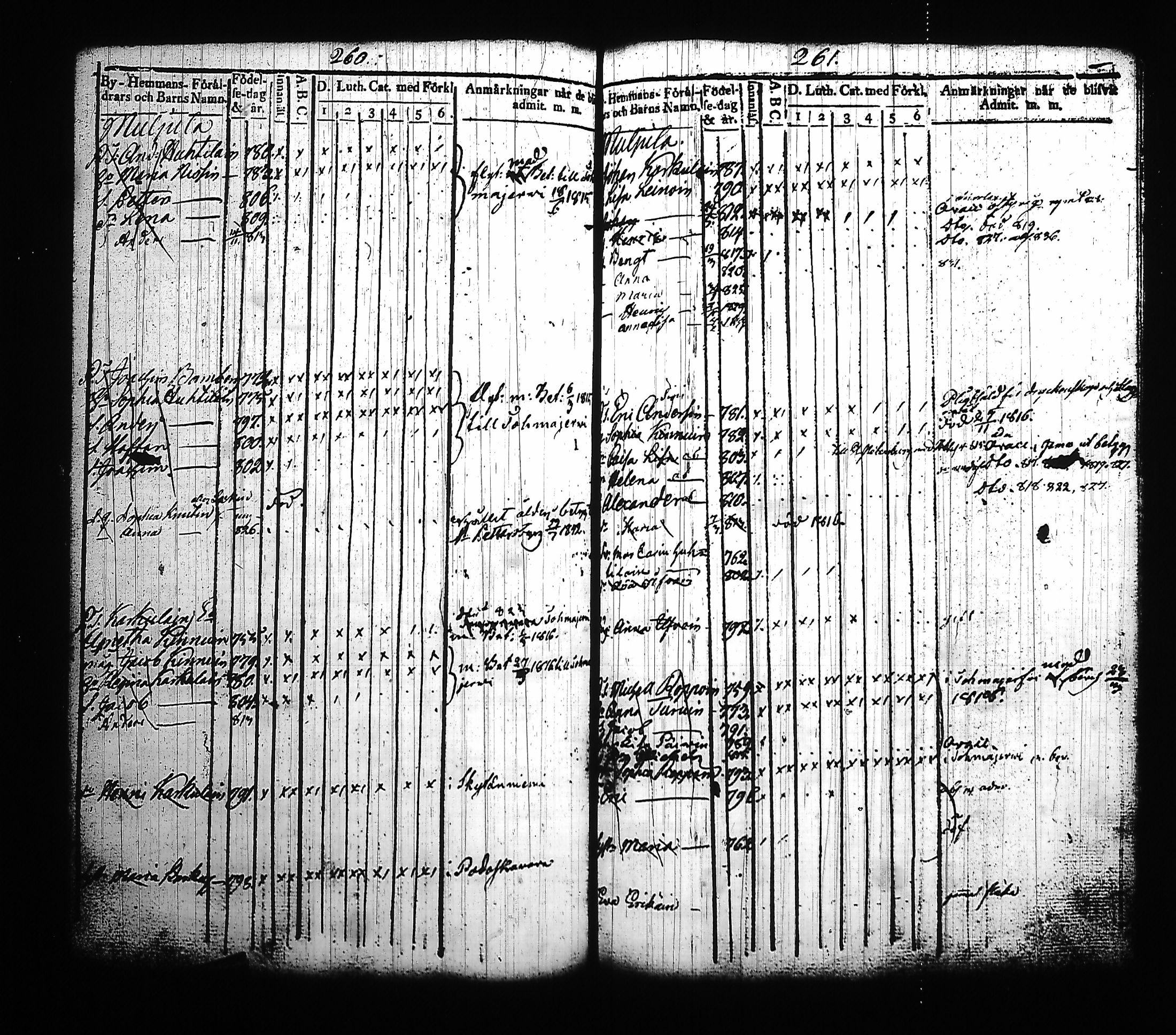 [ ../kirjat/Kirkonkirjat/kitee/lastenkirja_1814-1832_tk2145-2146/kuvat/140.jpg ]