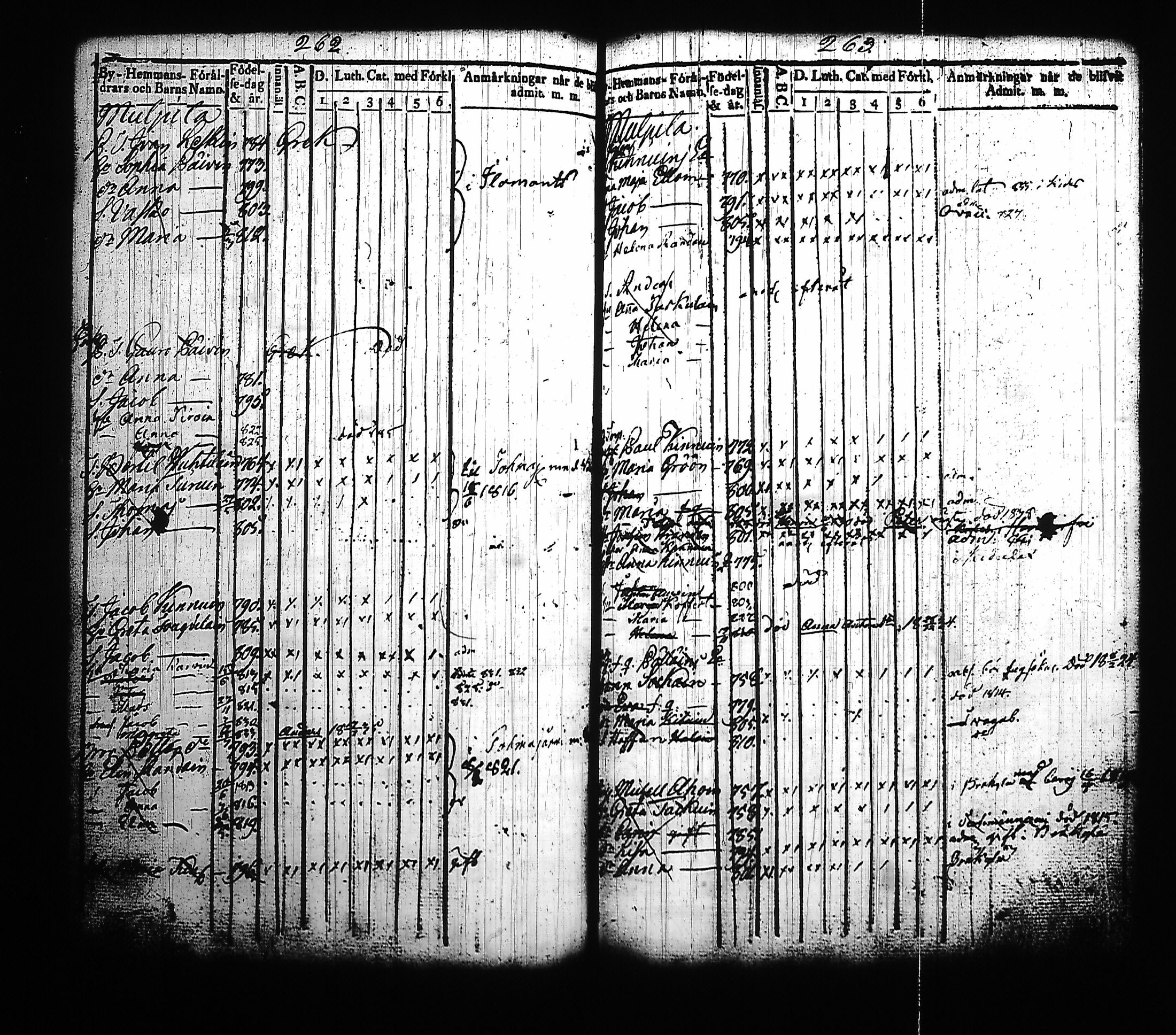 [ ../kirjat/Kirkonkirjat/kitee/lastenkirja_1814-1832_tk2145-2146/kuvat/141.jpg ]