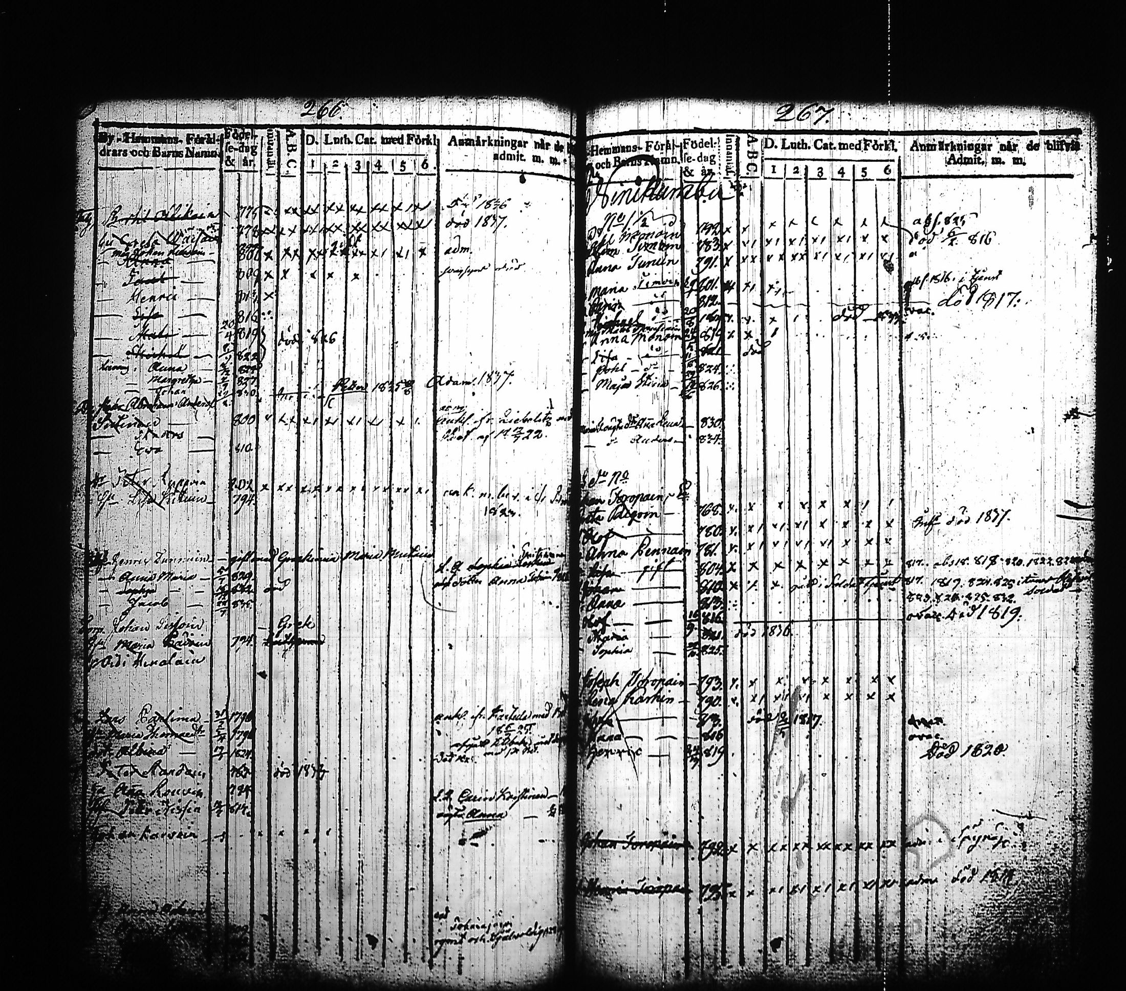 [ ../kirjat/Kirkonkirjat/kitee/lastenkirja_1814-1832_tk2145-2146/kuvat/143.jpg ]
