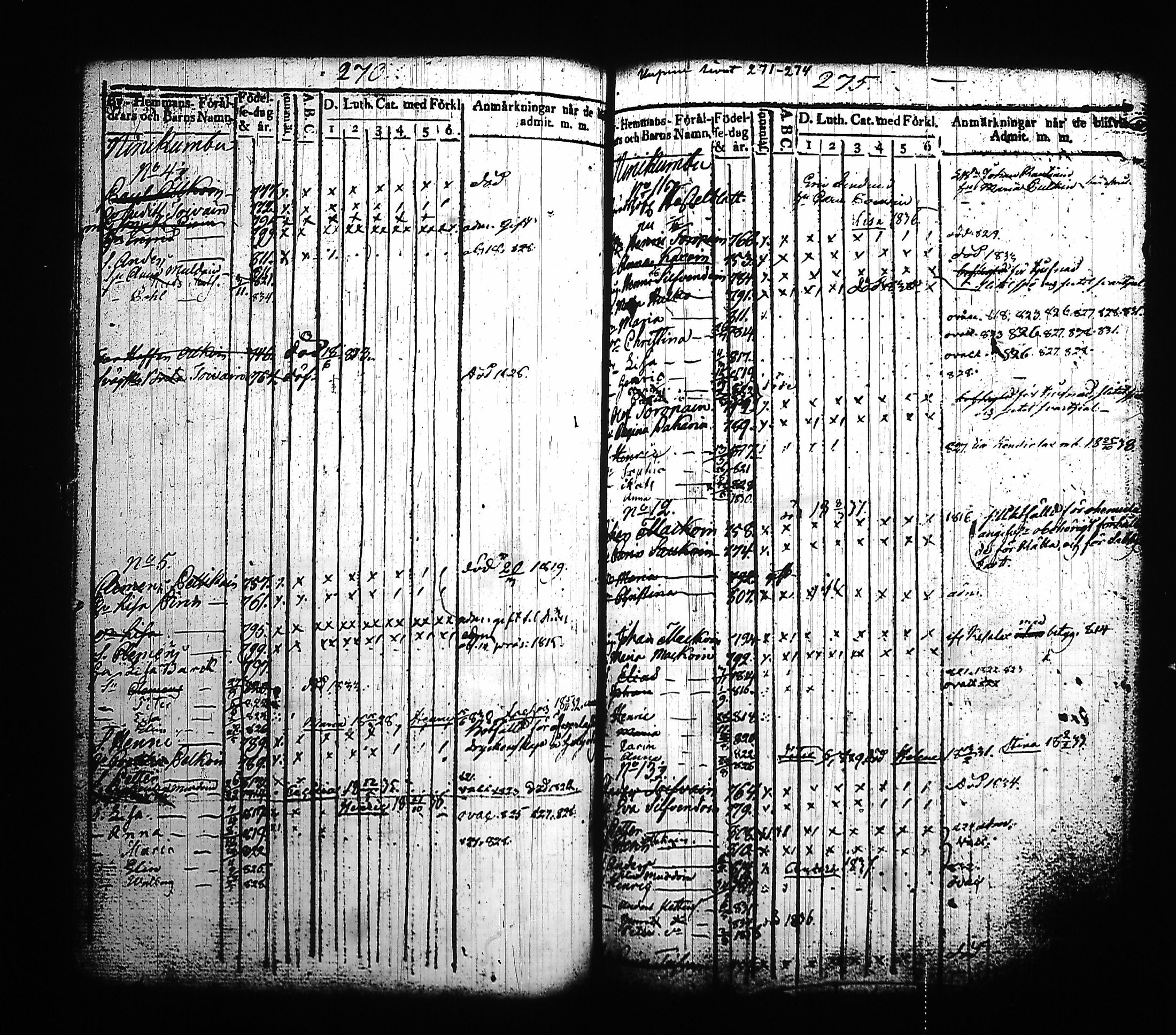 [ ../kirjat/Kirkonkirjat/kitee/lastenkirja_1814-1832_tk2145-2146/kuvat/145.jpg ]