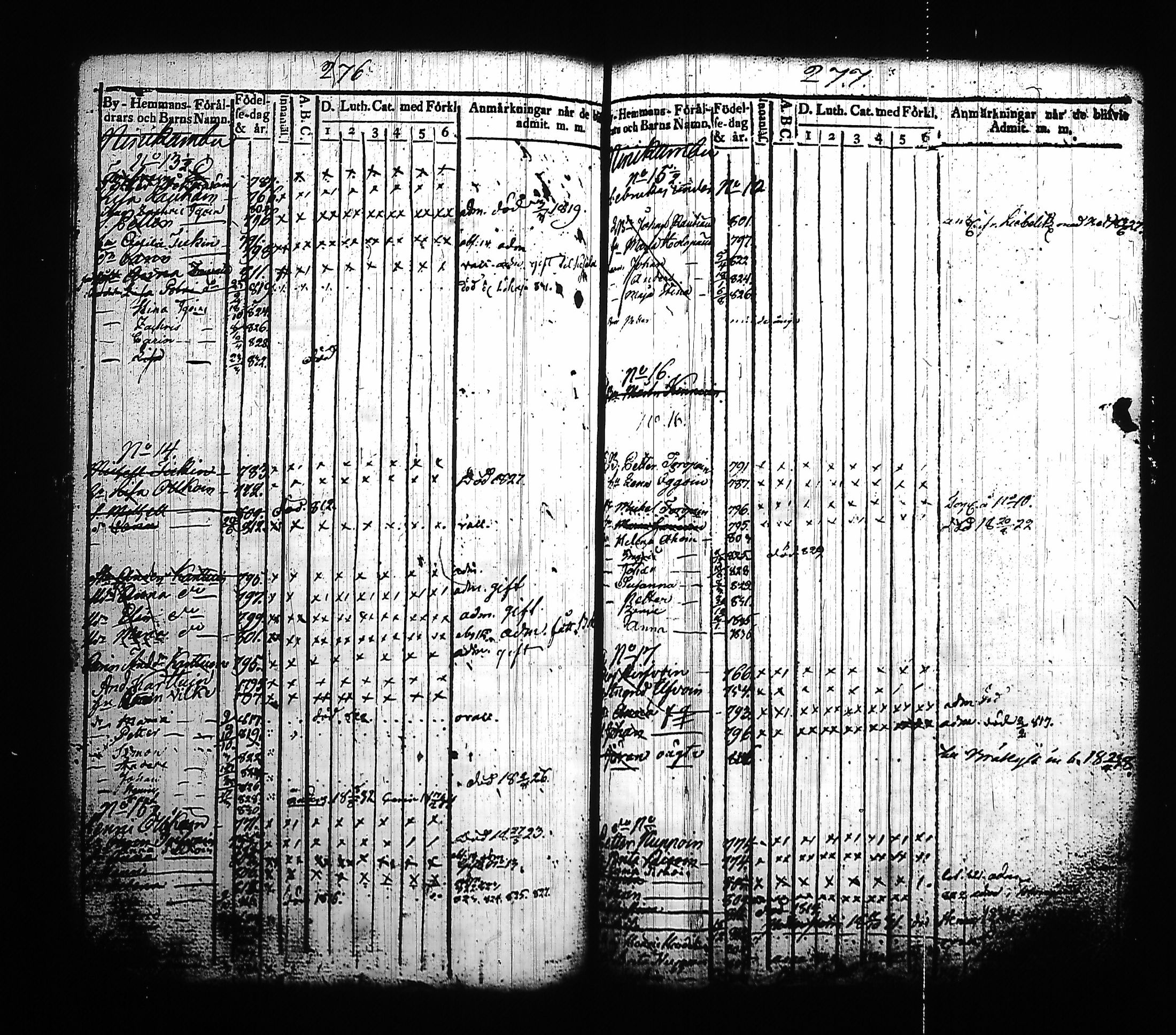 [ ../kirjat/Kirkonkirjat/kitee/lastenkirja_1814-1832_tk2145-2146/kuvat/148.jpg ]
