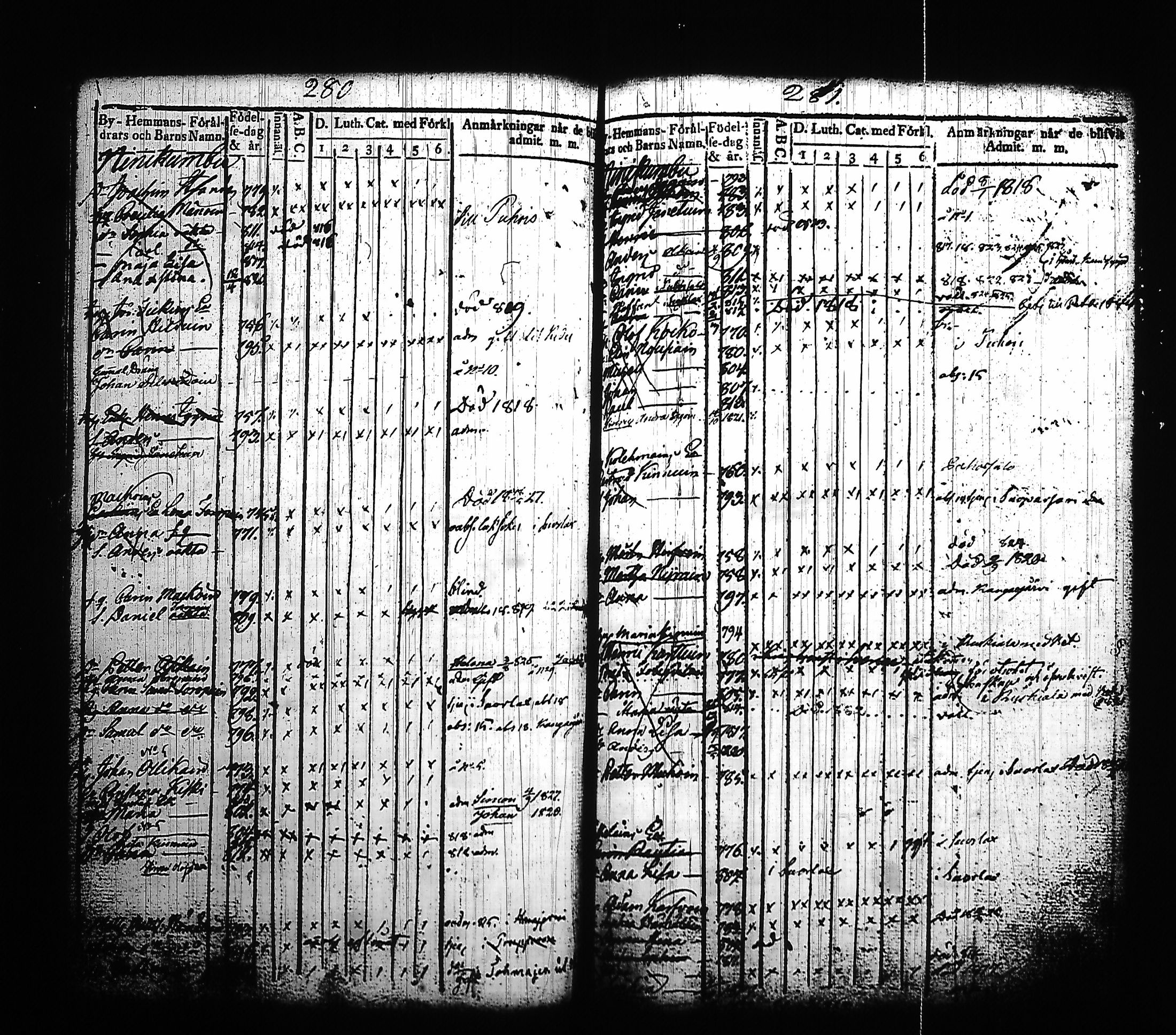 [ ../kirjat/Kirkonkirjat/kitee/lastenkirja_1814-1832_tk2145-2146/kuvat/150.jpg ]