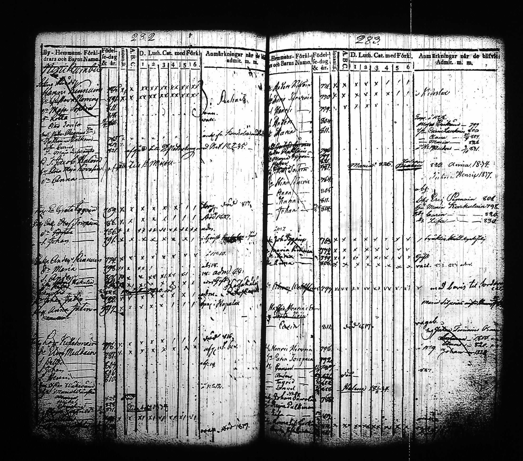 [ ../kirjat/Kirkonkirjat/kitee/lastenkirja_1814-1832_tk2145-2146/kuvat/151.jpg ]