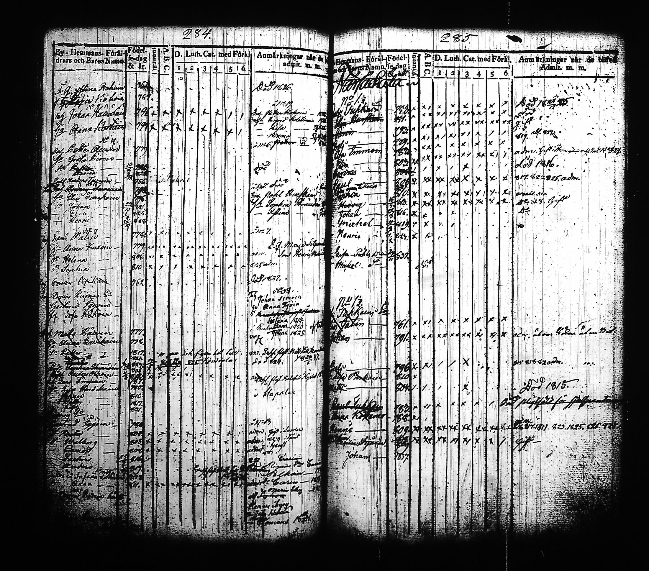 [ ../kirjat/Kirkonkirjat/kitee/lastenkirja_1814-1832_tk2145-2146/kuvat/152.jpg ]