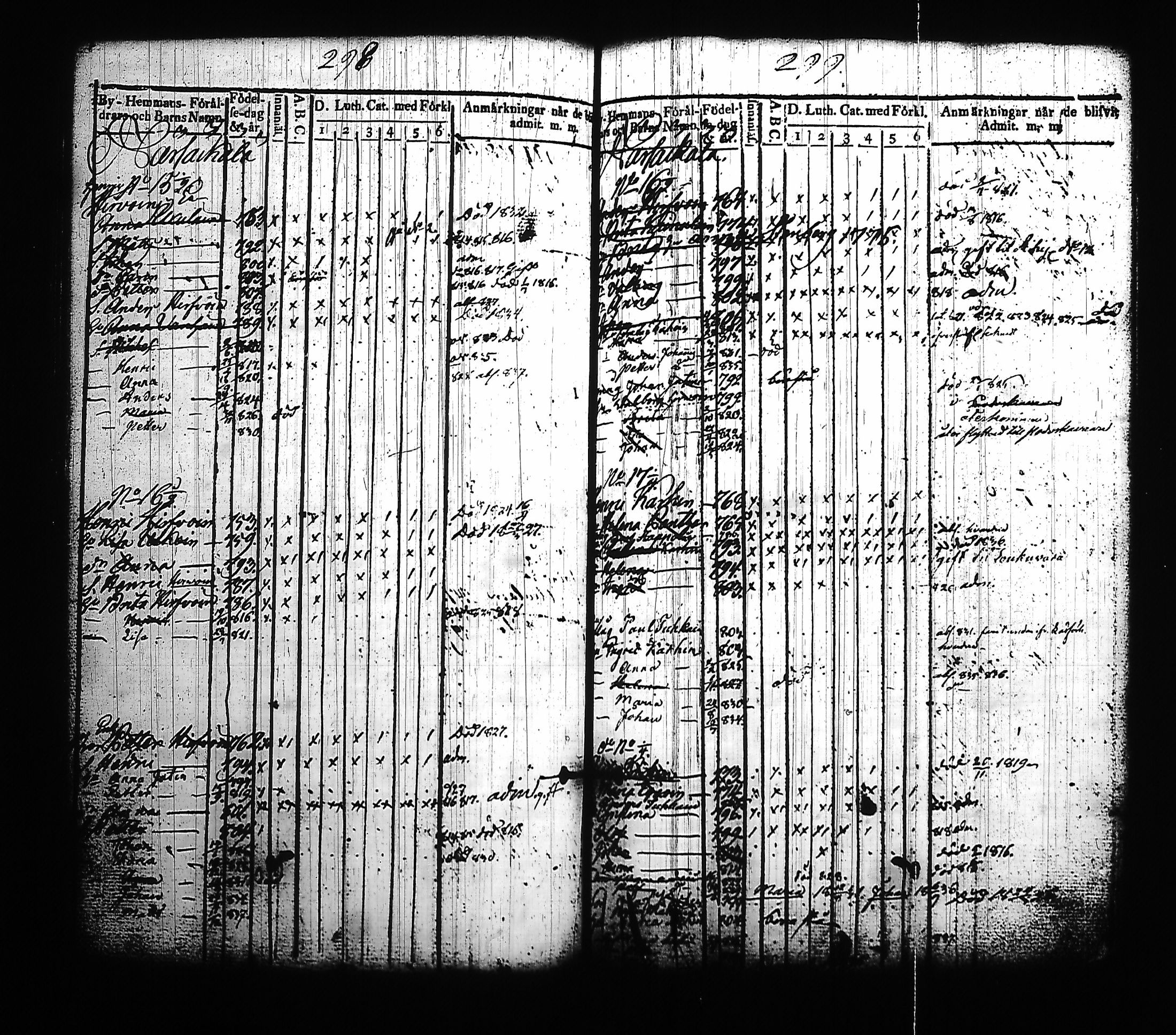 [ ../kirjat/Kirkonkirjat/kitee/lastenkirja_1814-1832_tk2145-2146/kuvat/158.jpg ]