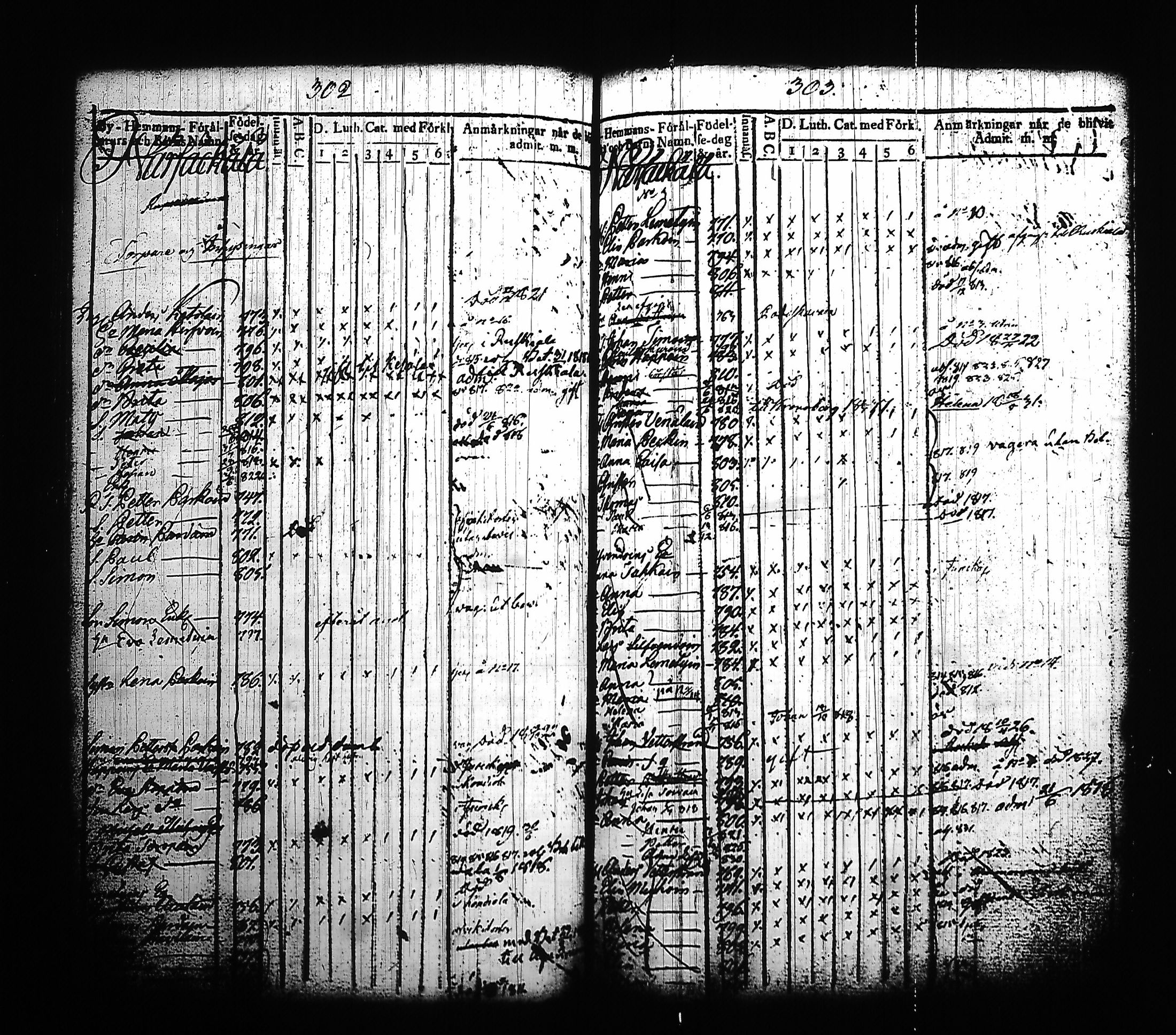 [ ../kirjat/Kirkonkirjat/kitee/lastenkirja_1814-1832_tk2145-2146/kuvat/160.jpg ]