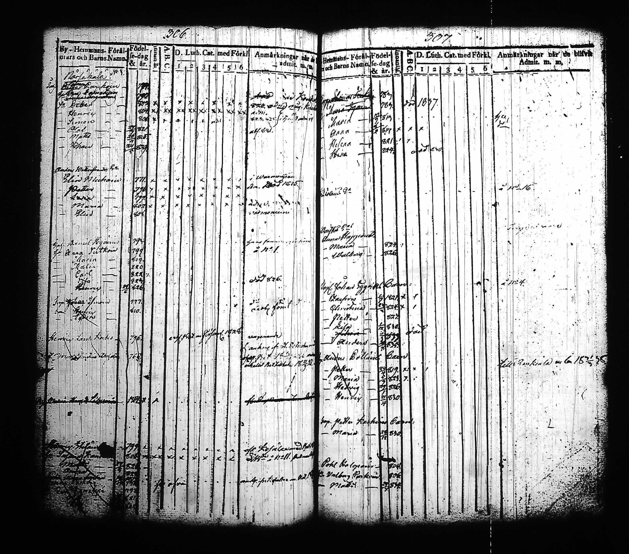 [ ../kirjat/Kirkonkirjat/kitee/lastenkirja_1814-1832_tk2145-2146/kuvat/162.jpg ]