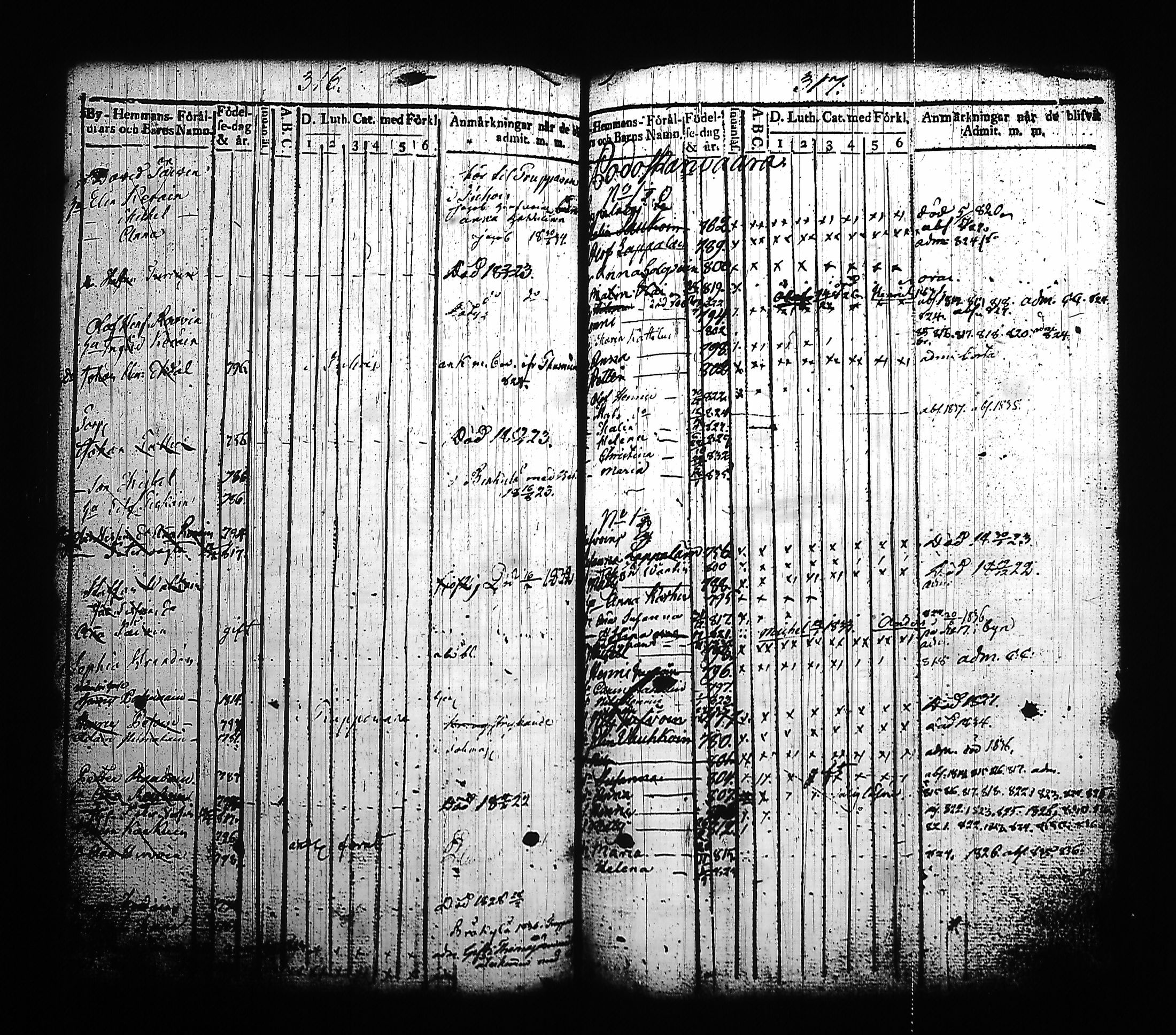 [ ../kirjat/Kirkonkirjat/kitee/lastenkirja_1814-1832_tk2145-2146/kuvat/167.jpg ]