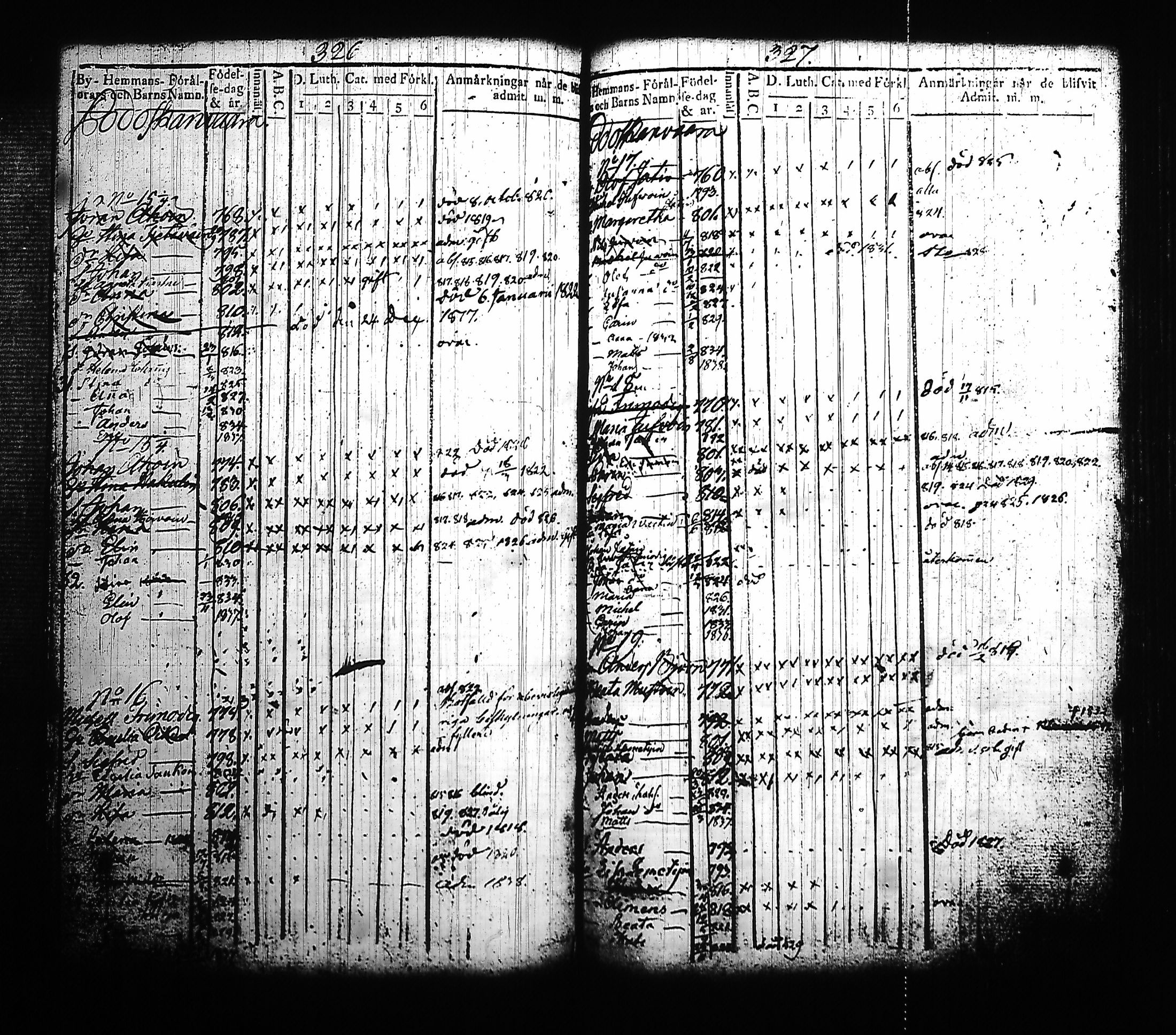 [ ../kirjat/Kirkonkirjat/kitee/lastenkirja_1814-1832_tk2145-2146/kuvat/172.jpg ]