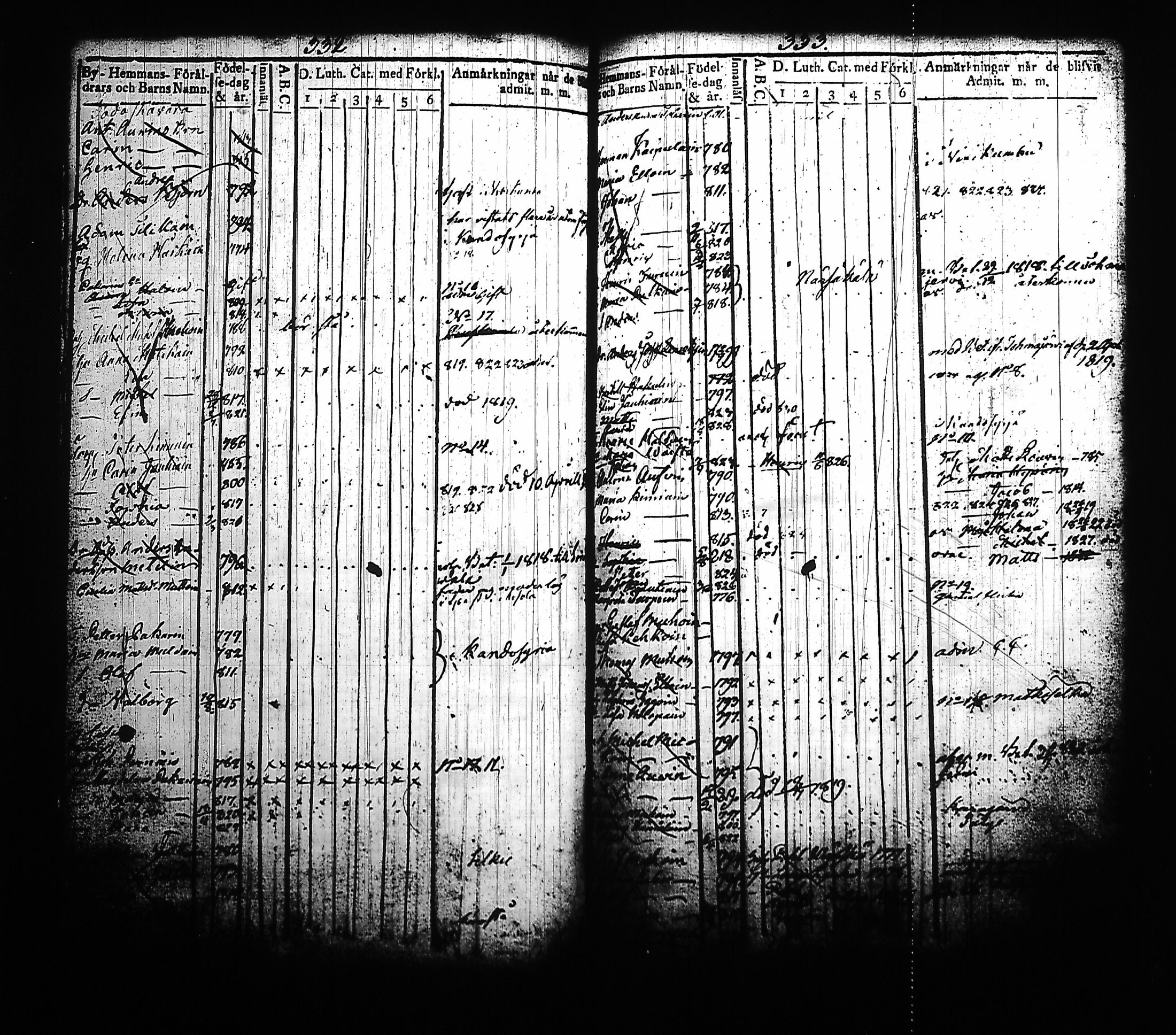 [ ../kirjat/Kirkonkirjat/kitee/lastenkirja_1814-1832_tk2145-2146/kuvat/175.jpg ]