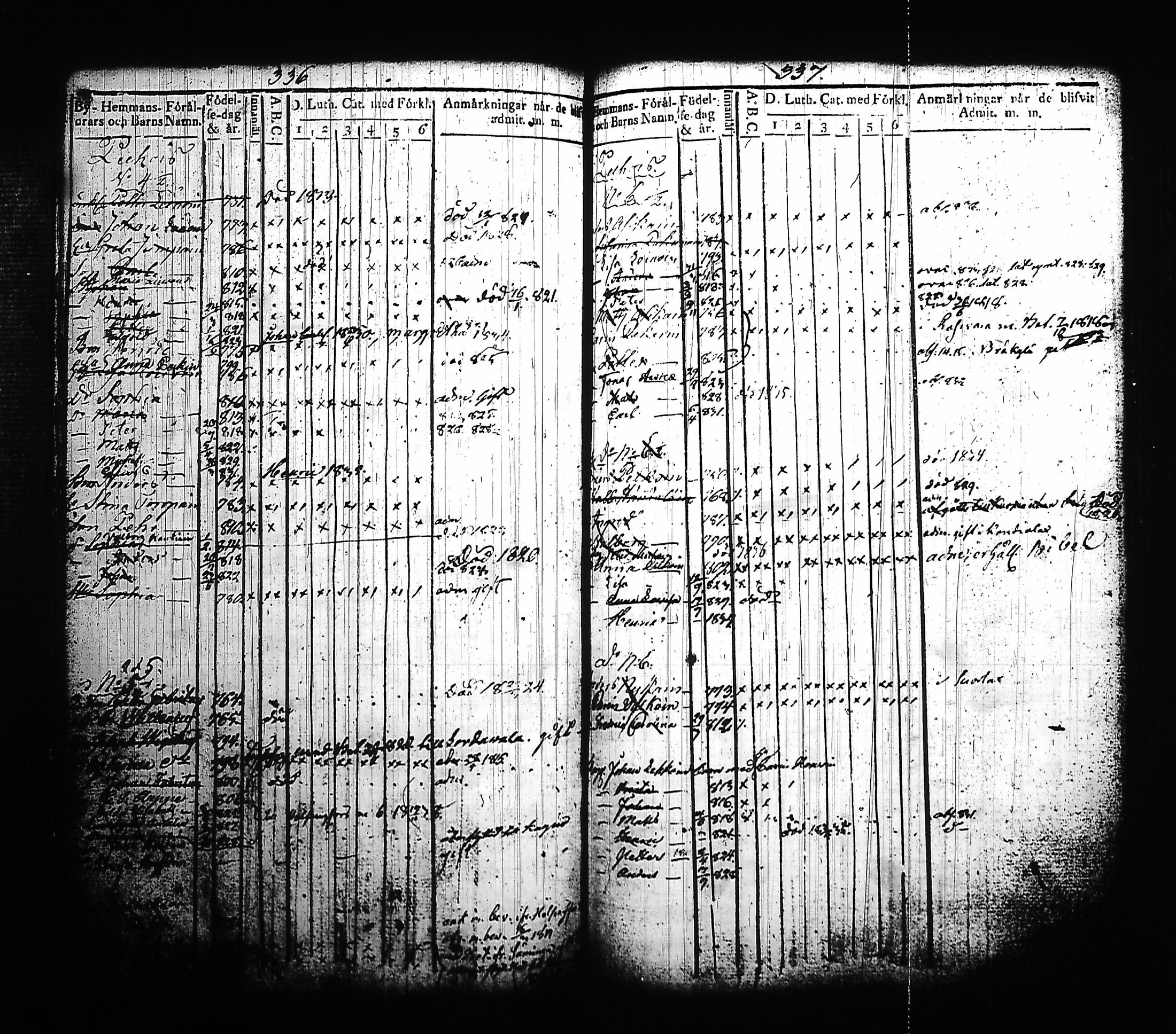 [ ../kirjat/Kirkonkirjat/kitee/lastenkirja_1814-1832_tk2145-2146/kuvat/177.jpg ]