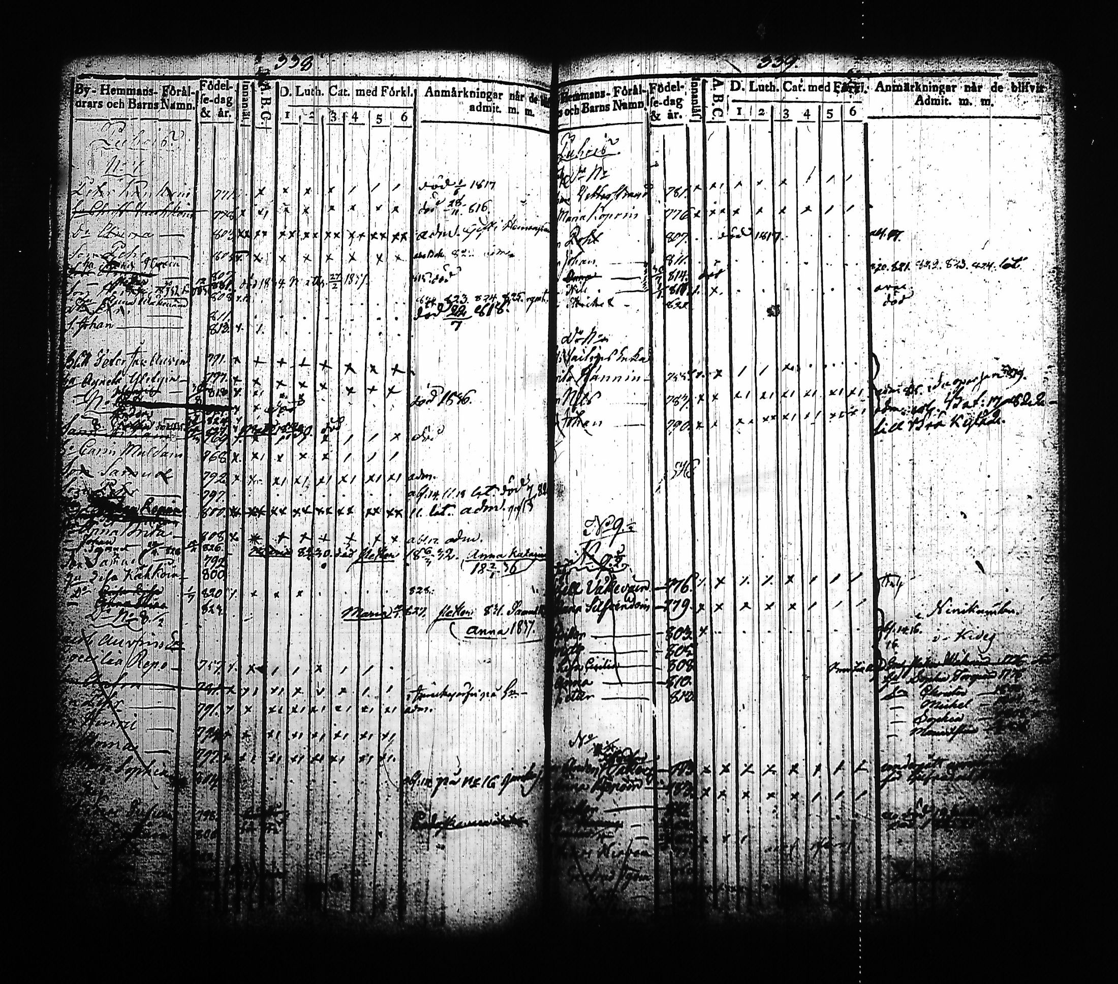 [ ../kirjat/Kirkonkirjat/kitee/lastenkirja_1814-1832_tk2145-2146/kuvat/178.jpg ]
