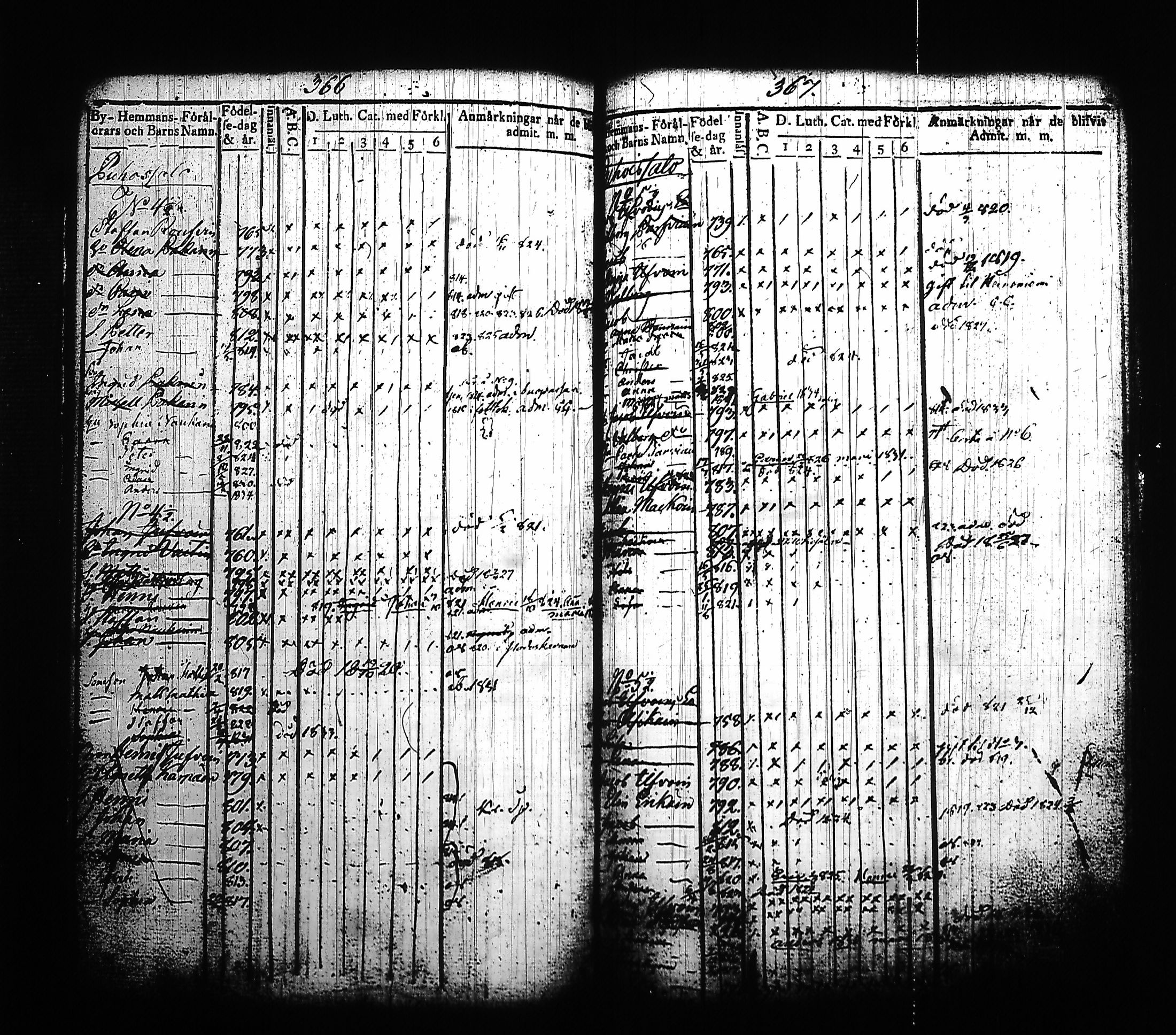 [ ../kirjat/Kirkonkirjat/kitee/lastenkirja_1814-1832_tk2145-2146/kuvat/187.jpg ]