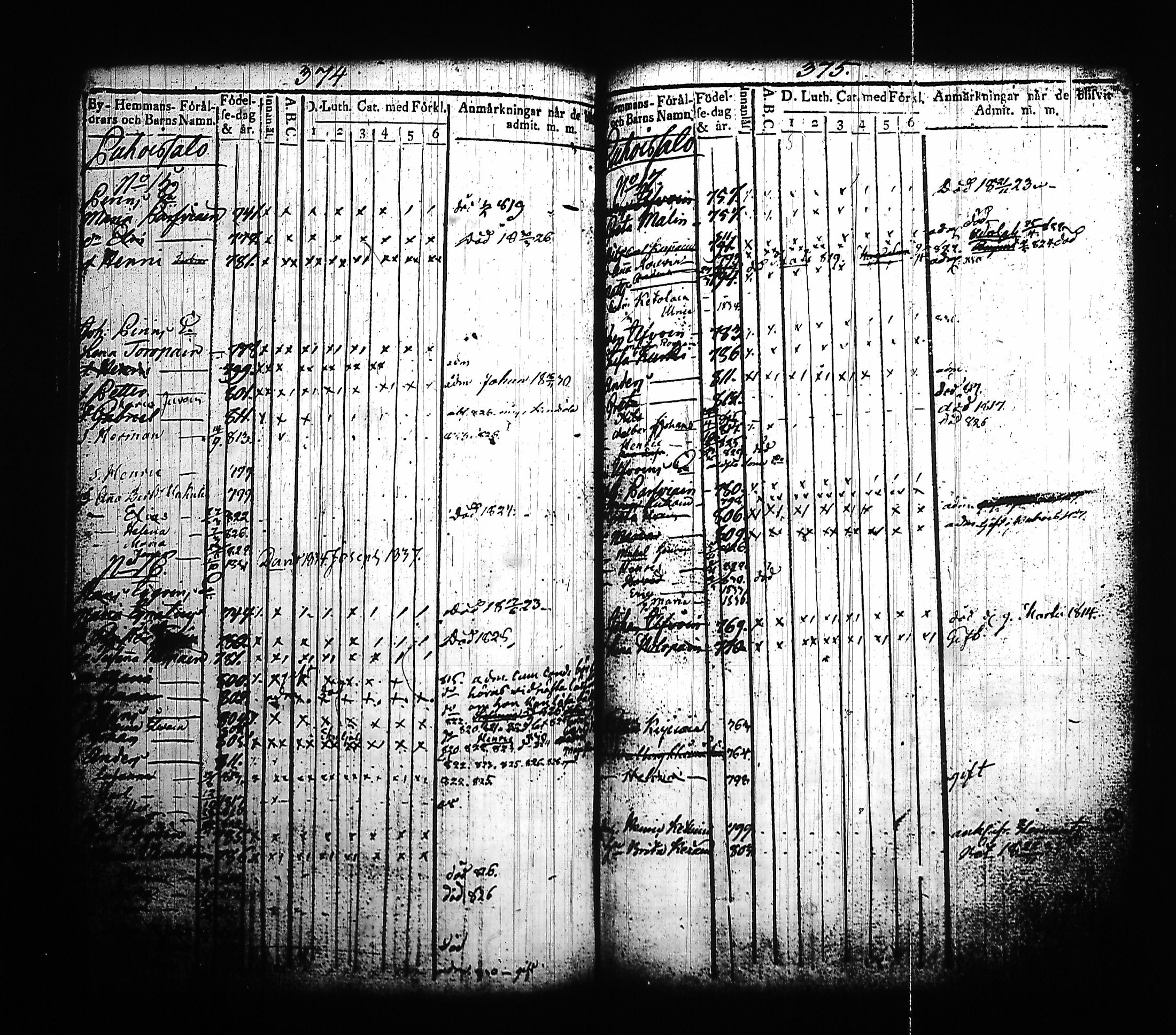 [ ../kirjat/Kirkonkirjat/kitee/lastenkirja_1814-1832_tk2145-2146/kuvat/191.jpg ]
