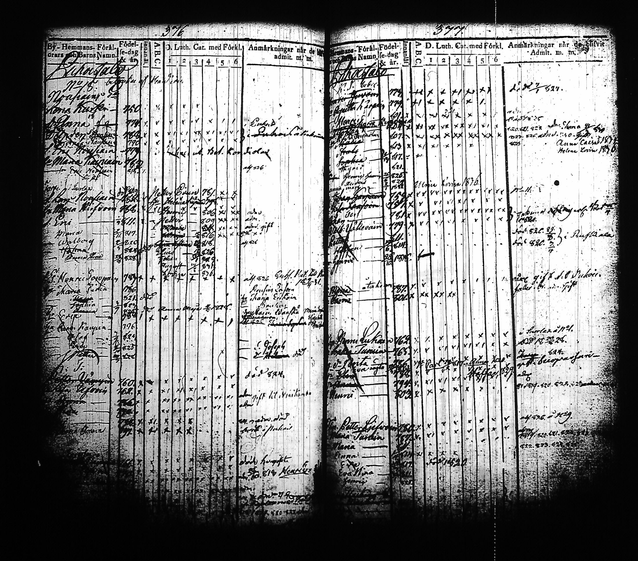 [ ../kirjat/Kirkonkirjat/kitee/lastenkirja_1814-1832_tk2145-2146/kuvat/192.jpg ]