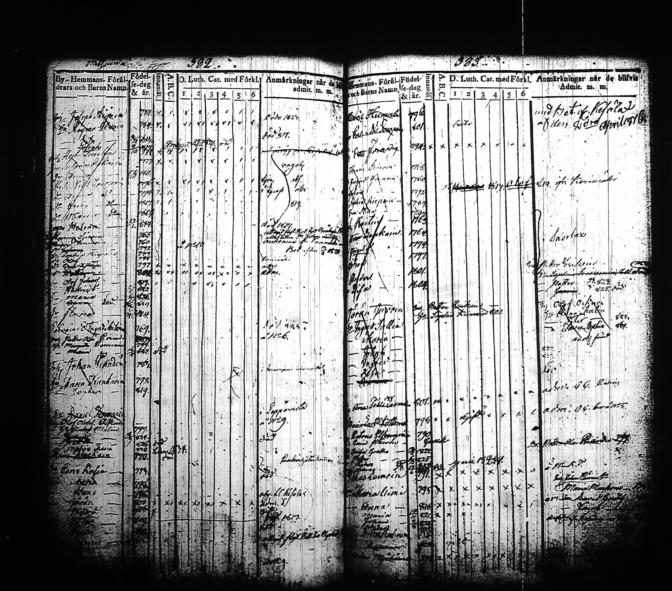 [ ../kirjat/Kirkonkirjat/kitee/lastenkirja_1814-1832_tk2145-2146/kuvat/195.jpg ]
