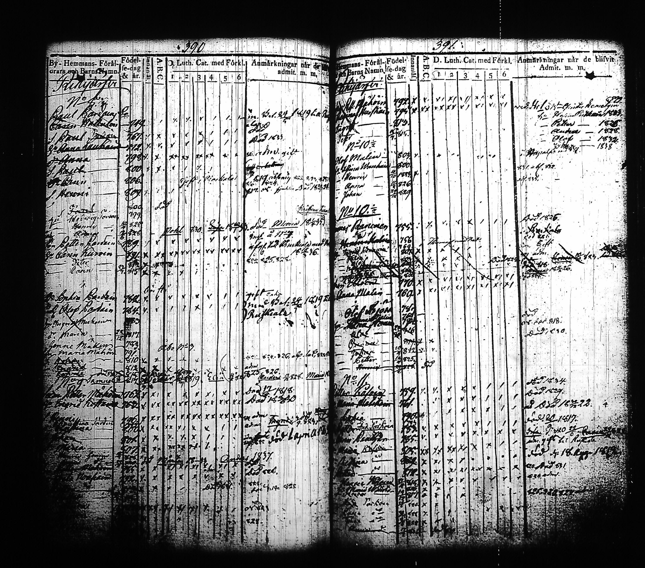 [ ../kirjat/Kirkonkirjat/kitee/lastenkirja_1814-1832_tk2145-2146/kuvat/199.jpg ]