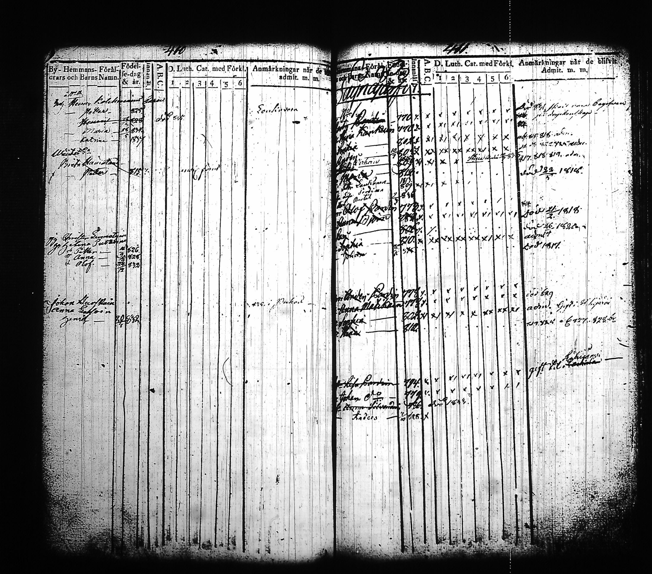 [ ../kirjat/Kirkonkirjat/kitee/lastenkirja_1814-1832_tk2145-2146/kuvat/209.jpg ]