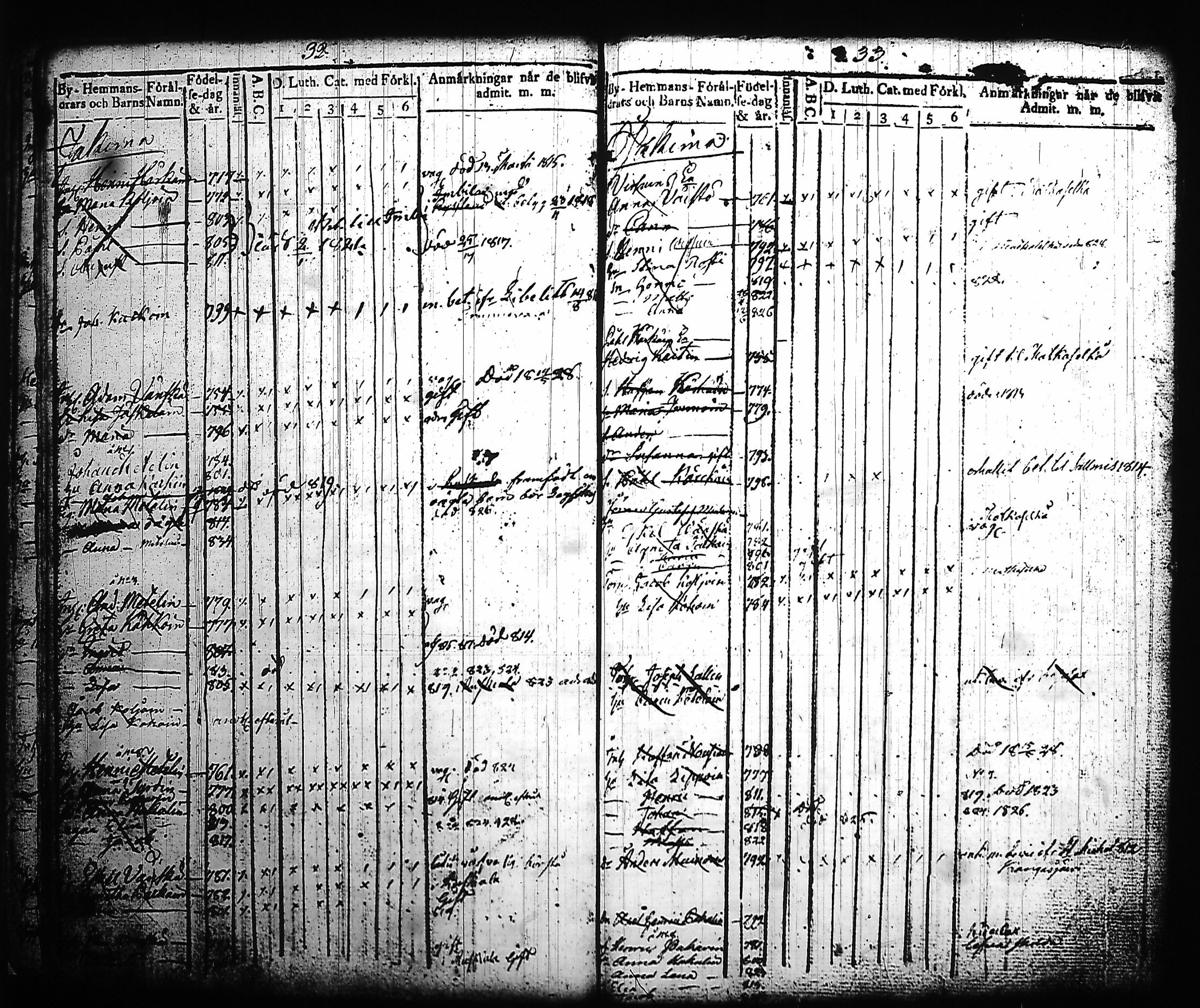 [ ../kirjat/Kirkonkirjat/kitee/lastenkirja_1814-1832_tk2145-2146/kuvat/21.jpg ]