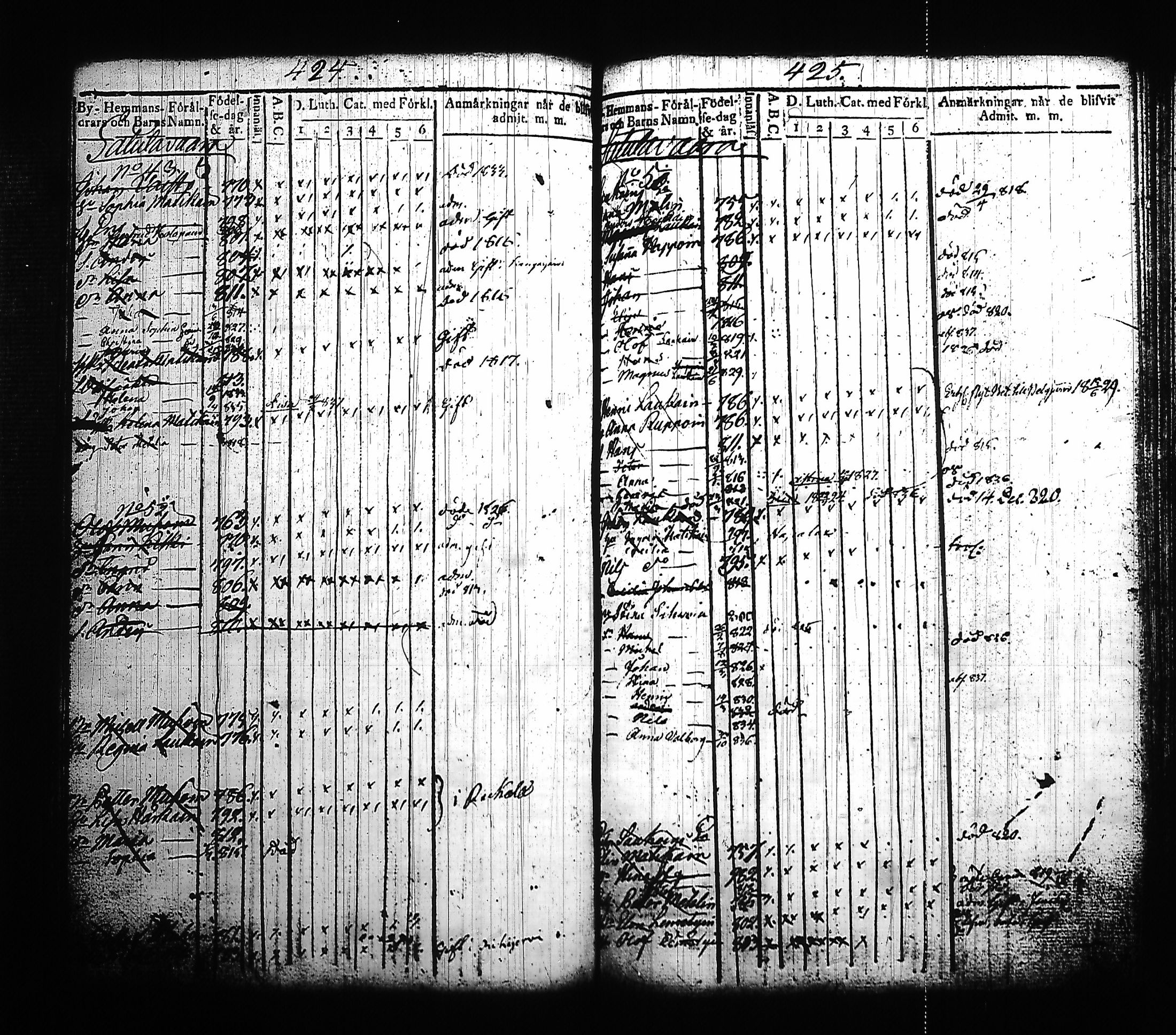 [ ../kirjat/Kirkonkirjat/kitee/lastenkirja_1814-1832_tk2145-2146/kuvat/216.jpg ]