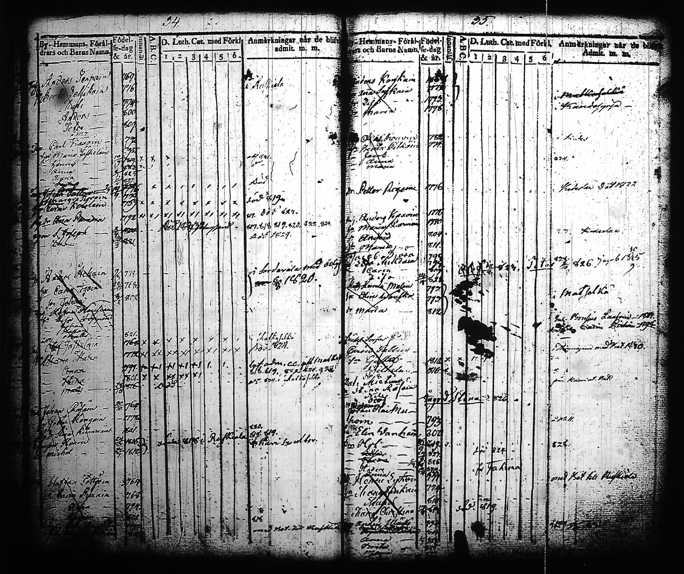 [ ../kirjat/Kirkonkirjat/kitee/lastenkirja_1814-1832_tk2145-2146/kuvat/22.jpg ]