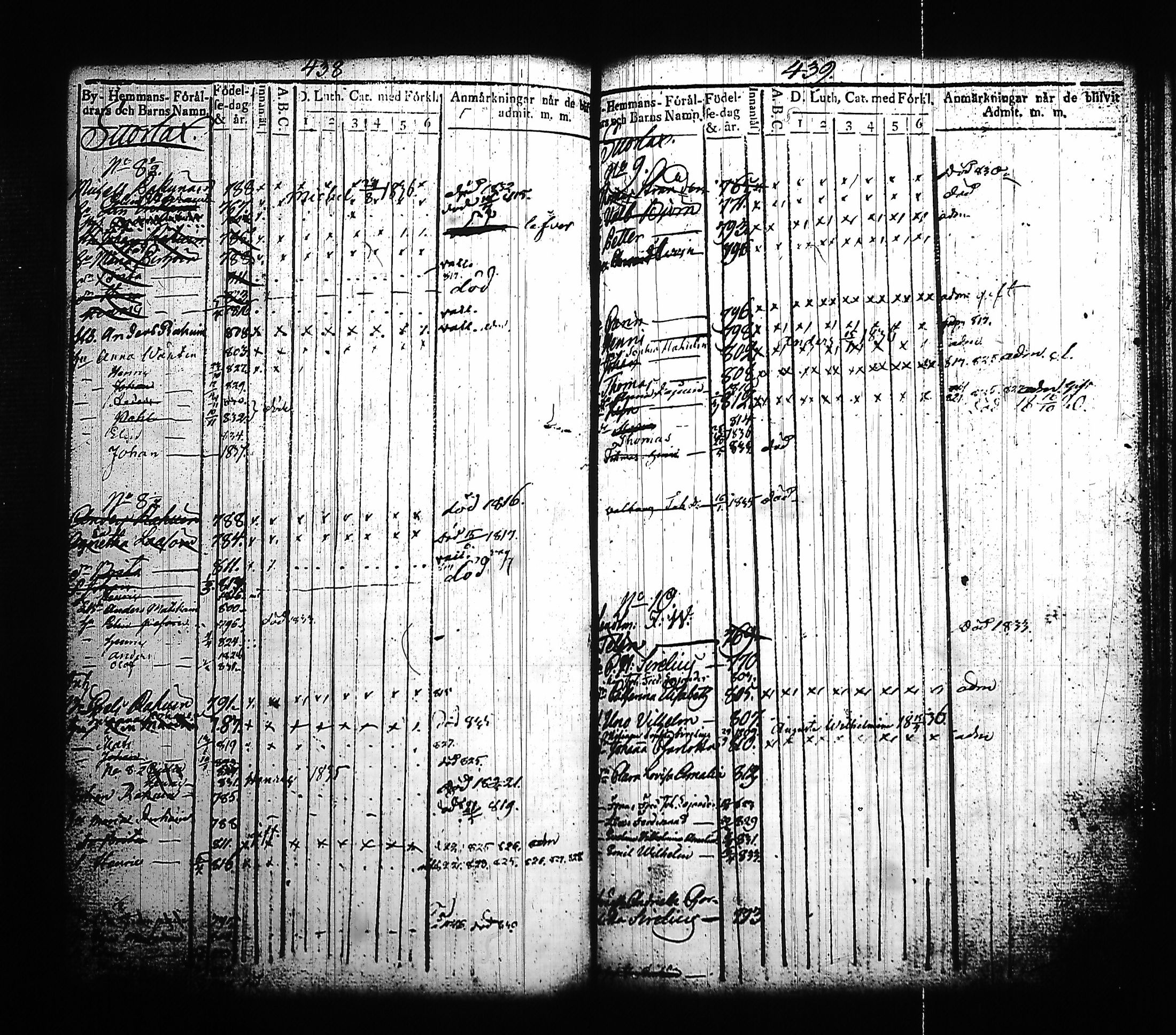 [ ../kirjat/Kirkonkirjat/kitee/lastenkirja_1814-1832_tk2145-2146/kuvat/223.jpg ]