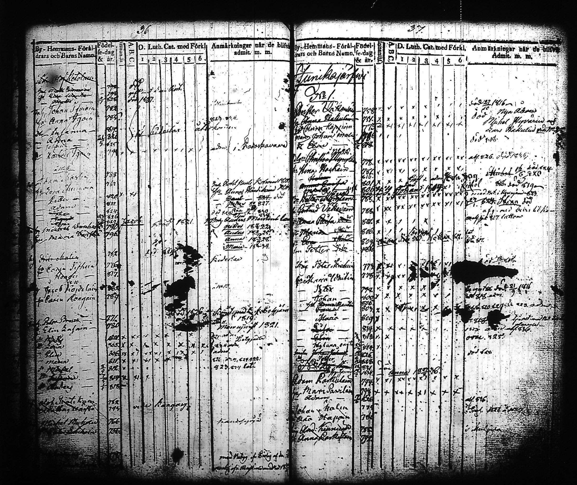 [ ../kirjat/Kirkonkirjat/kitee/lastenkirja_1814-1832_tk2145-2146/kuvat/23.jpg ]