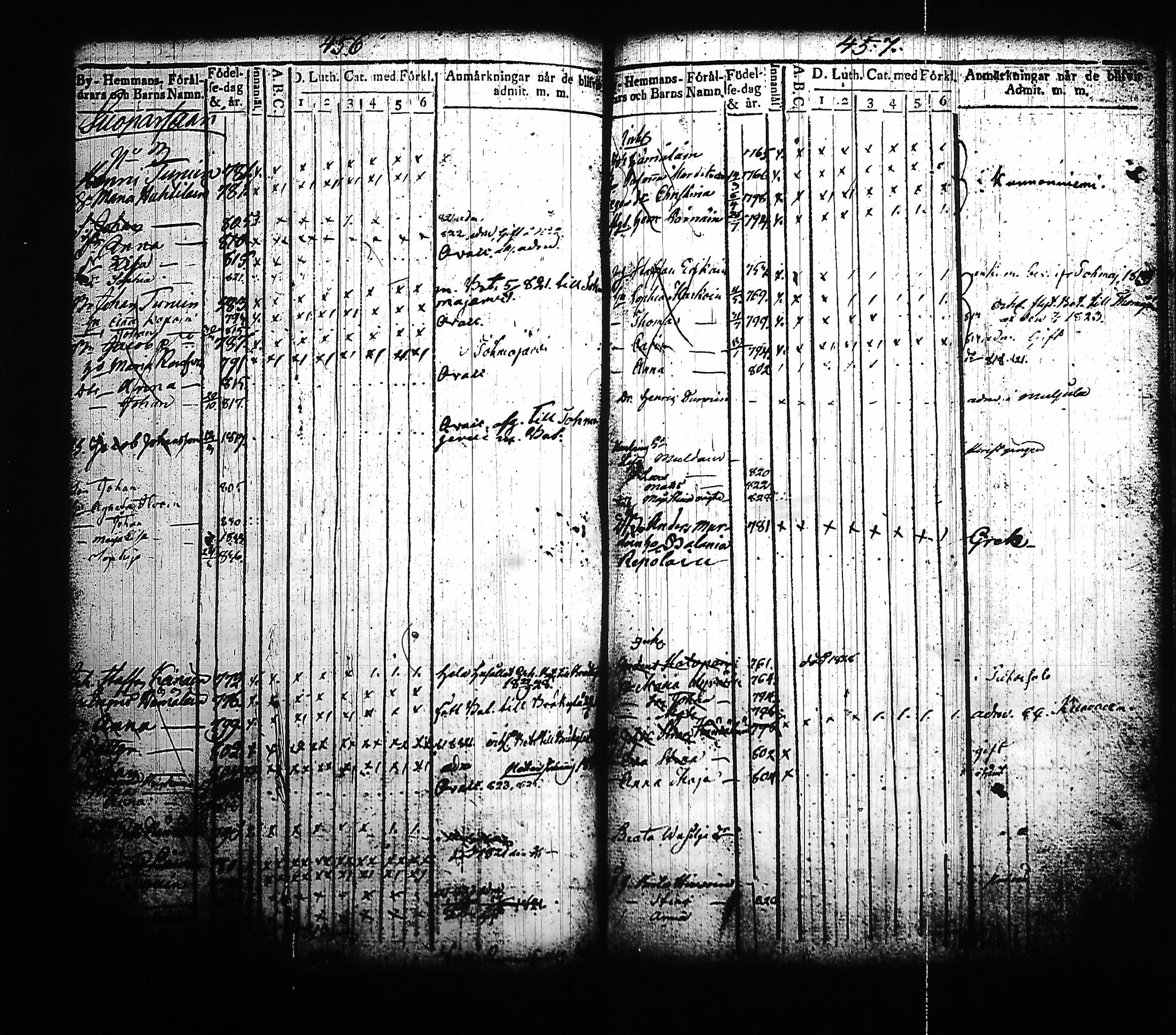[ ../kirjat/Kirkonkirjat/kitee/lastenkirja_1814-1832_tk2145-2146/kuvat/232.jpg ]