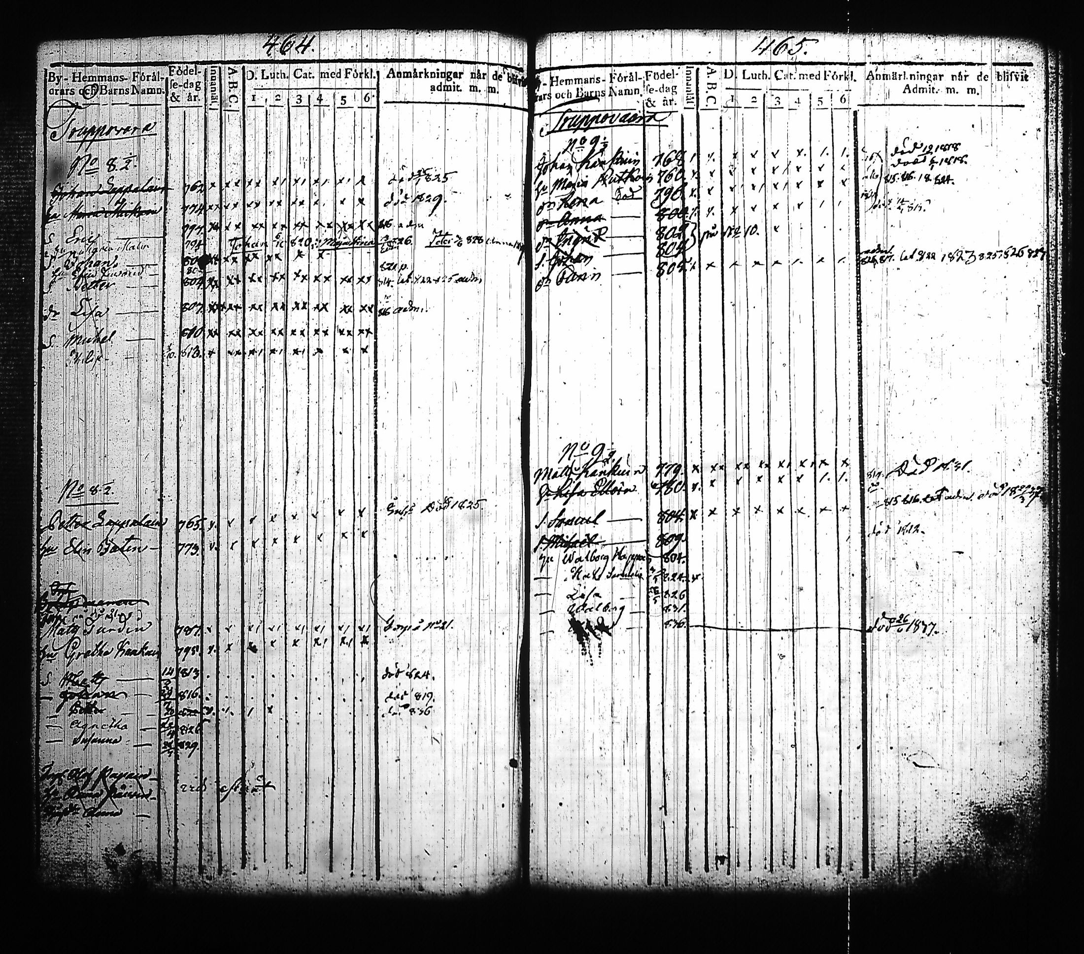 [ ../kirjat/Kirkonkirjat/kitee/lastenkirja_1814-1832_tk2145-2146/kuvat/236.jpg ]