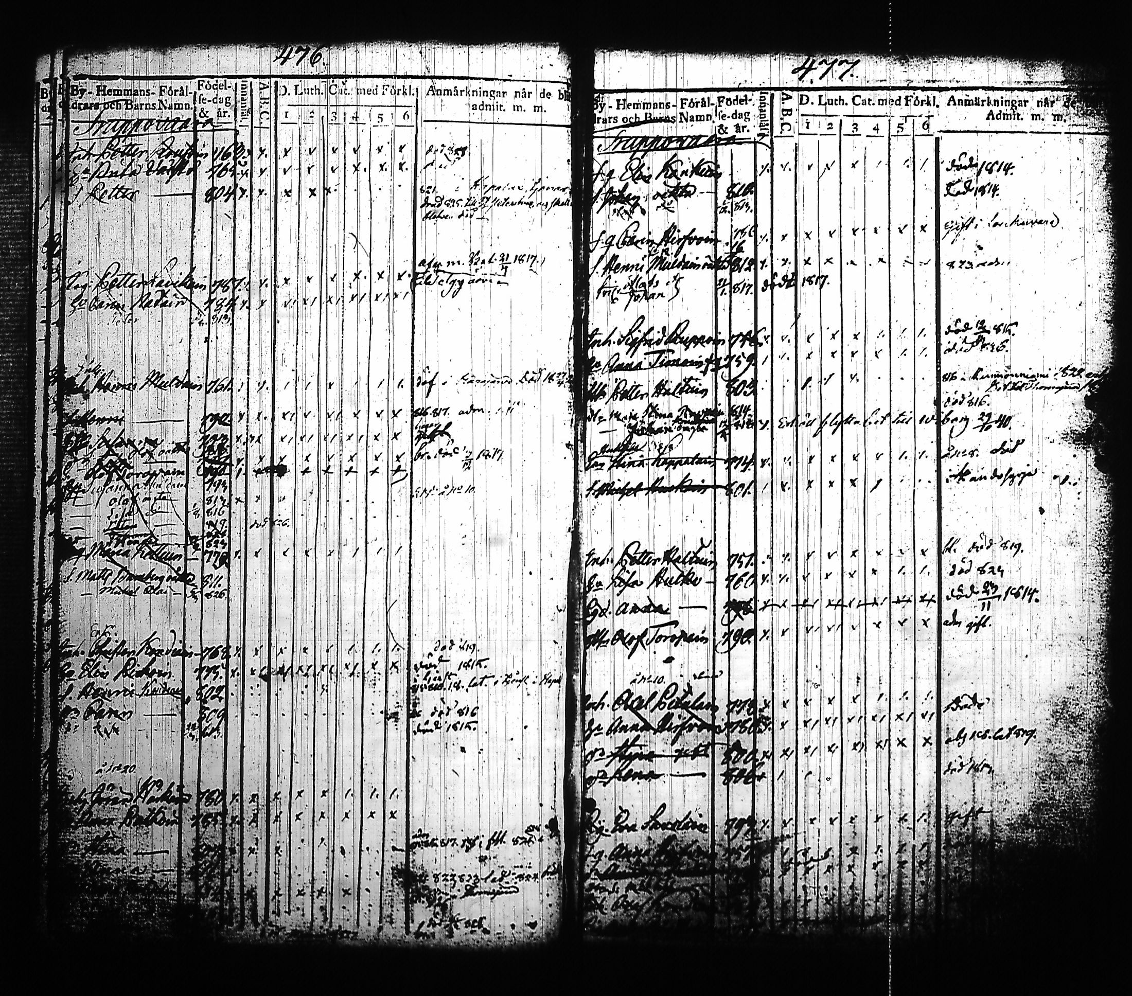 [ ../kirjat/Kirkonkirjat/kitee/lastenkirja_1814-1832_tk2145-2146/kuvat/242.jpg ]