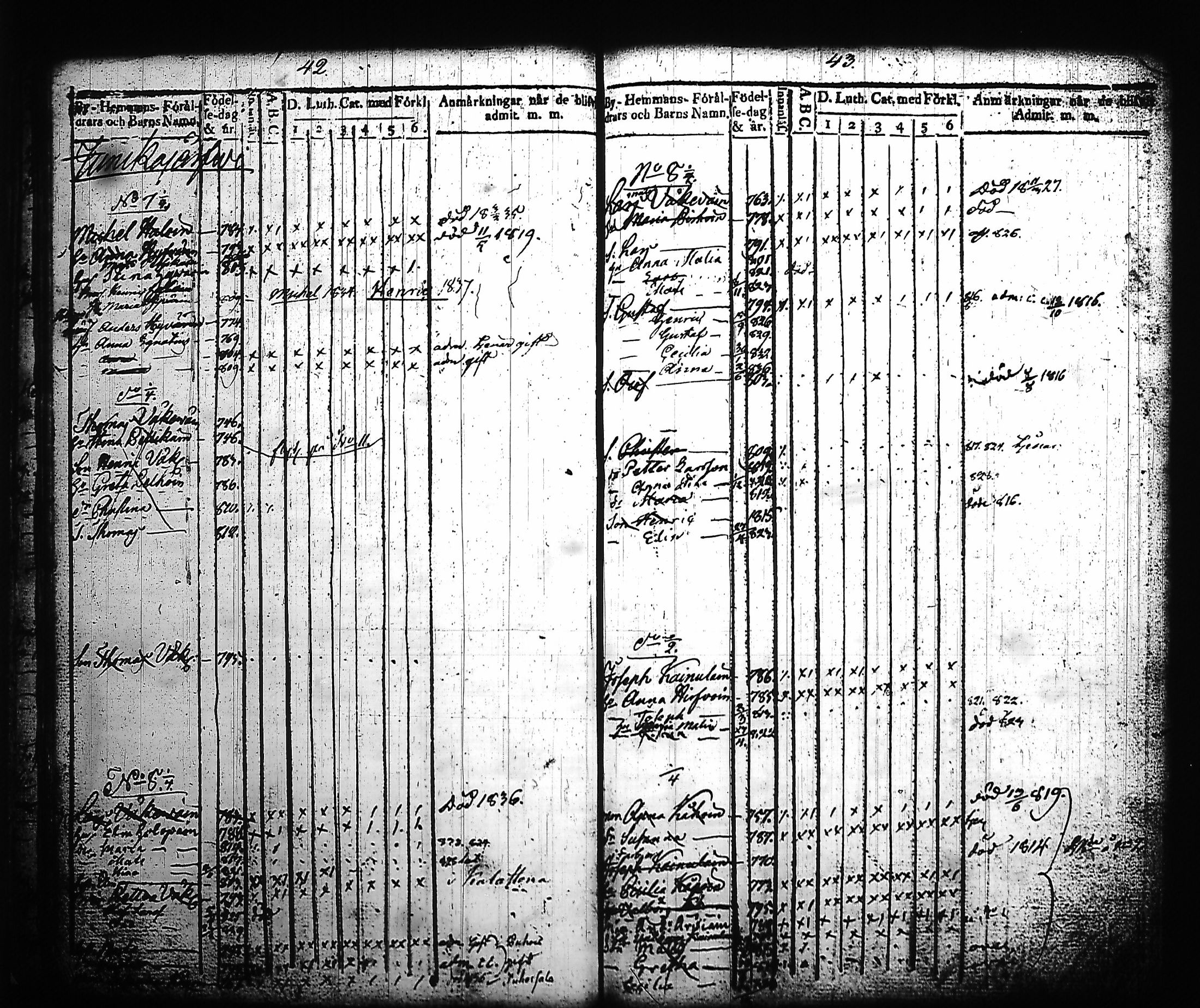 [ ../kirjat/Kirkonkirjat/kitee/lastenkirja_1814-1832_tk2145-2146/kuvat/26.jpg ]