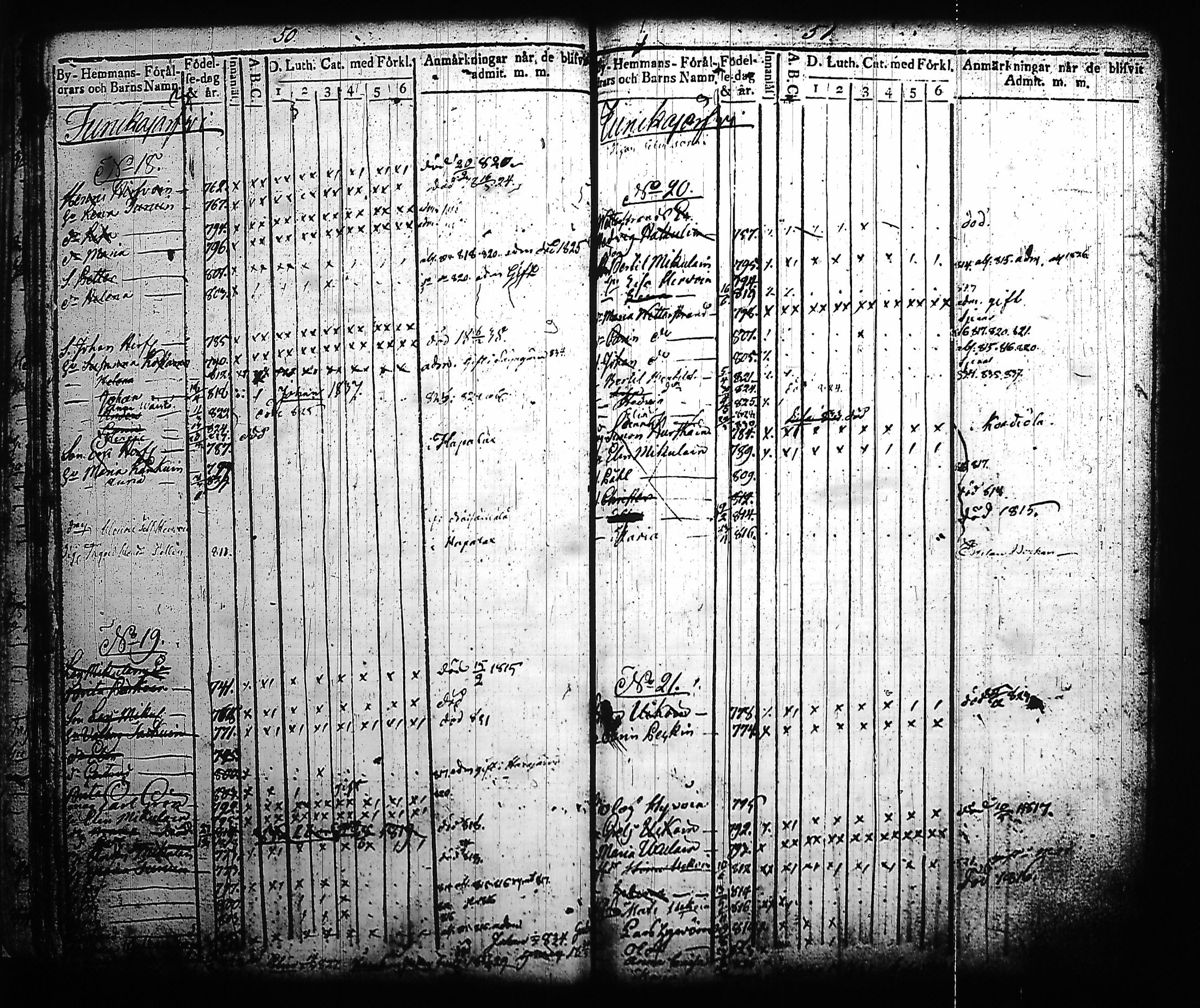 [ ../kirjat/Kirkonkirjat/kitee/lastenkirja_1814-1832_tk2145-2146/kuvat/30.jpg ]