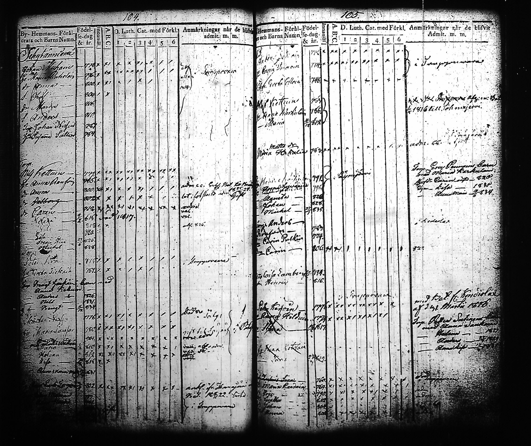 [ ../kirjat/Kirkonkirjat/kitee/lastenkirja_1814-1832_tk2145-2146/kuvat/57.jpg ]
