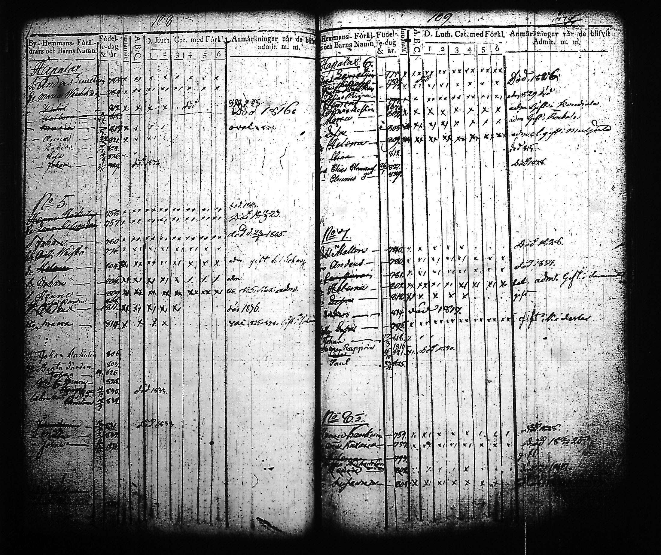 [ ../kirjat/Kirkonkirjat/kitee/lastenkirja_1814-1832_tk2145-2146/kuvat/59.jpg ]
