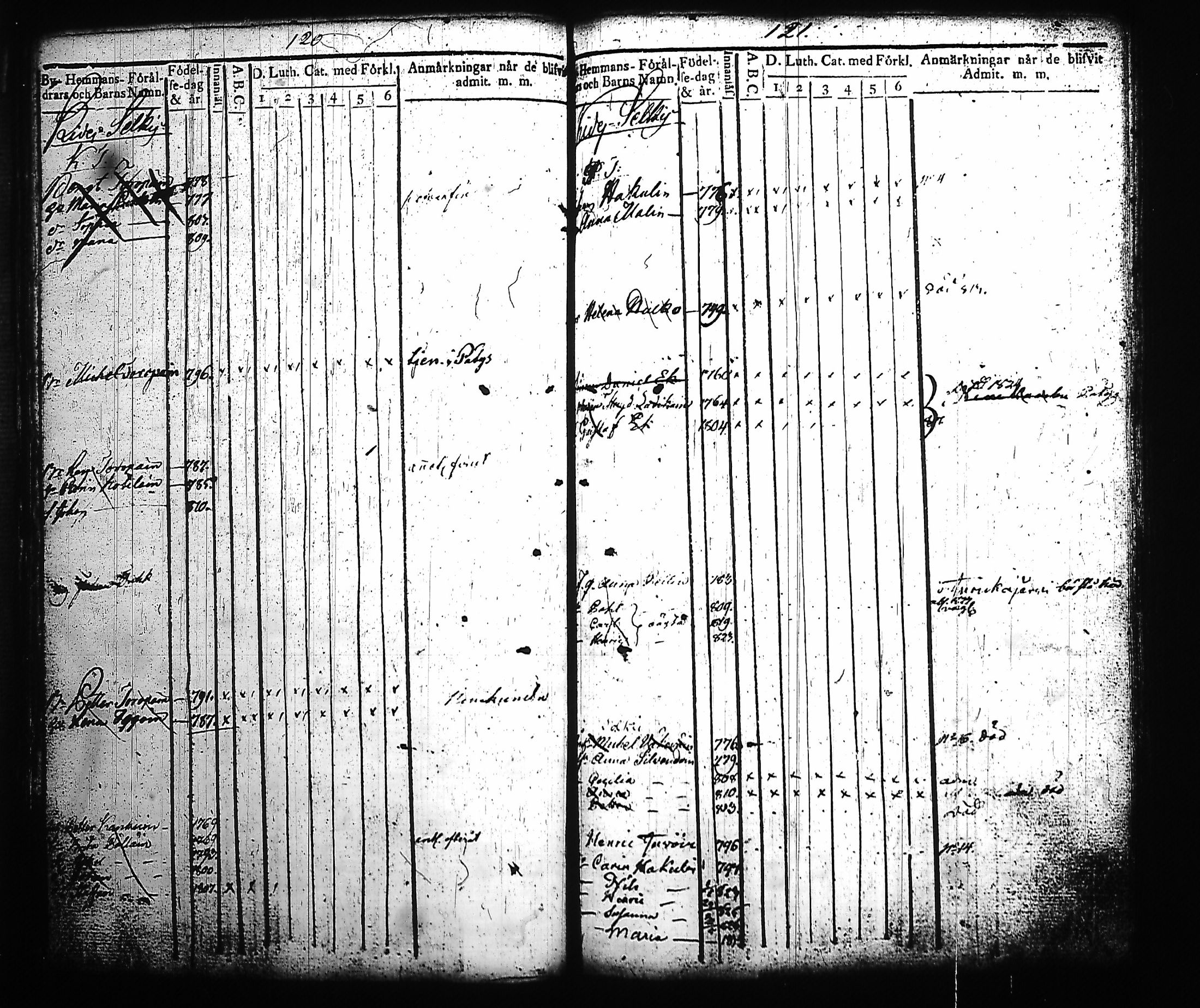 [ ../kirjat/Kirkonkirjat/kitee/lastenkirja_1814-1832_tk2145-2146/kuvat/65.jpg ]