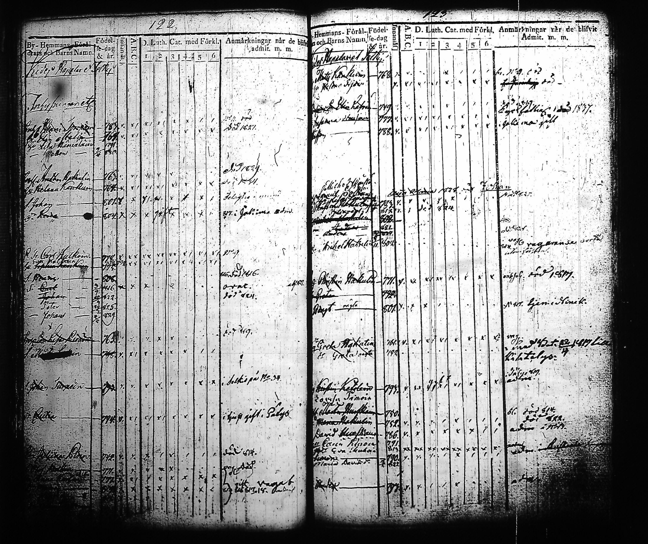 [ ../kirjat/Kirkonkirjat/kitee/lastenkirja_1814-1832_tk2145-2146/kuvat/66.jpg ]