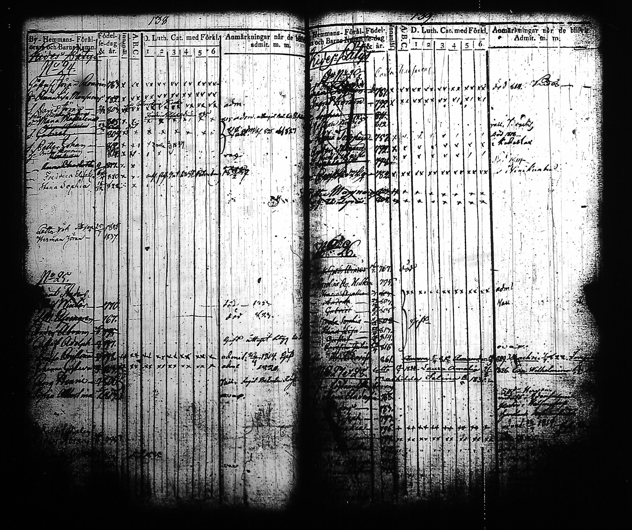 [ ../kirjat/Kirkonkirjat/kitee/lastenkirja_1814-1832_tk2145-2146/kuvat/79.jpg ]