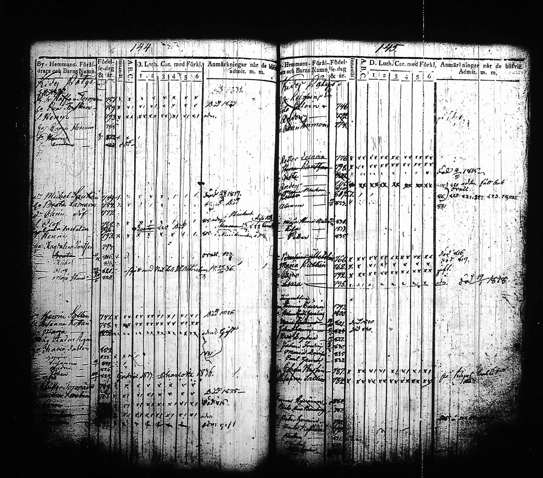 [ ../kirjat/Kirkonkirjat/kitee/lastenkirja_1814-1832_tk2145-2146/kuvat/82.jpg ]