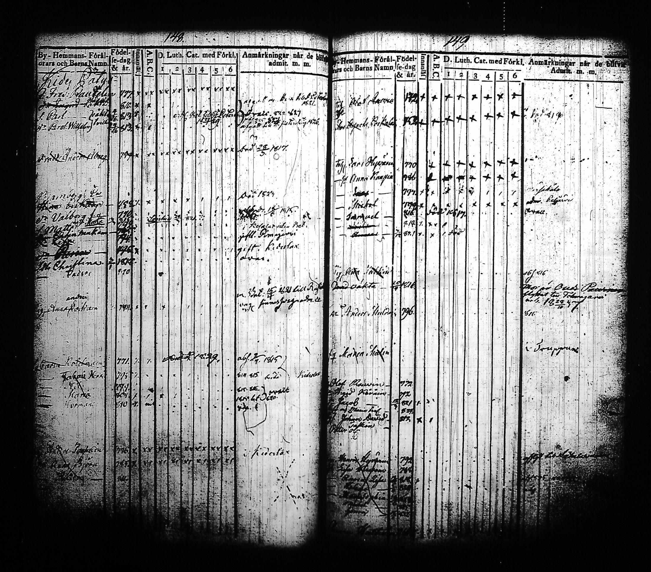 [ ../kirjat/Kirkonkirjat/kitee/lastenkirja_1814-1832_tk2145-2146/kuvat/84.jpg ]