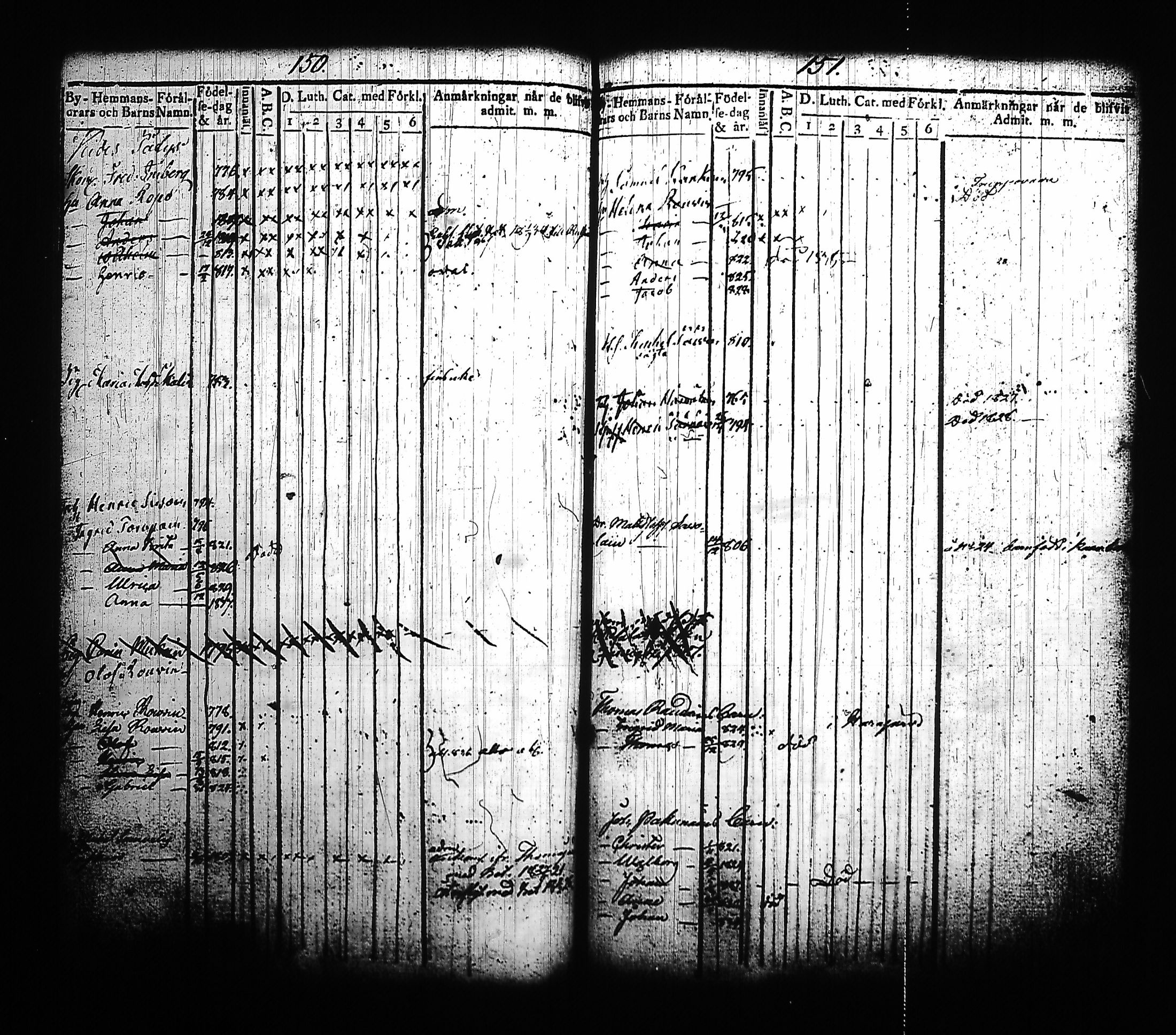 [ ../kirjat/Kirkonkirjat/kitee/lastenkirja_1814-1832_tk2145-2146/kuvat/85.jpg ]