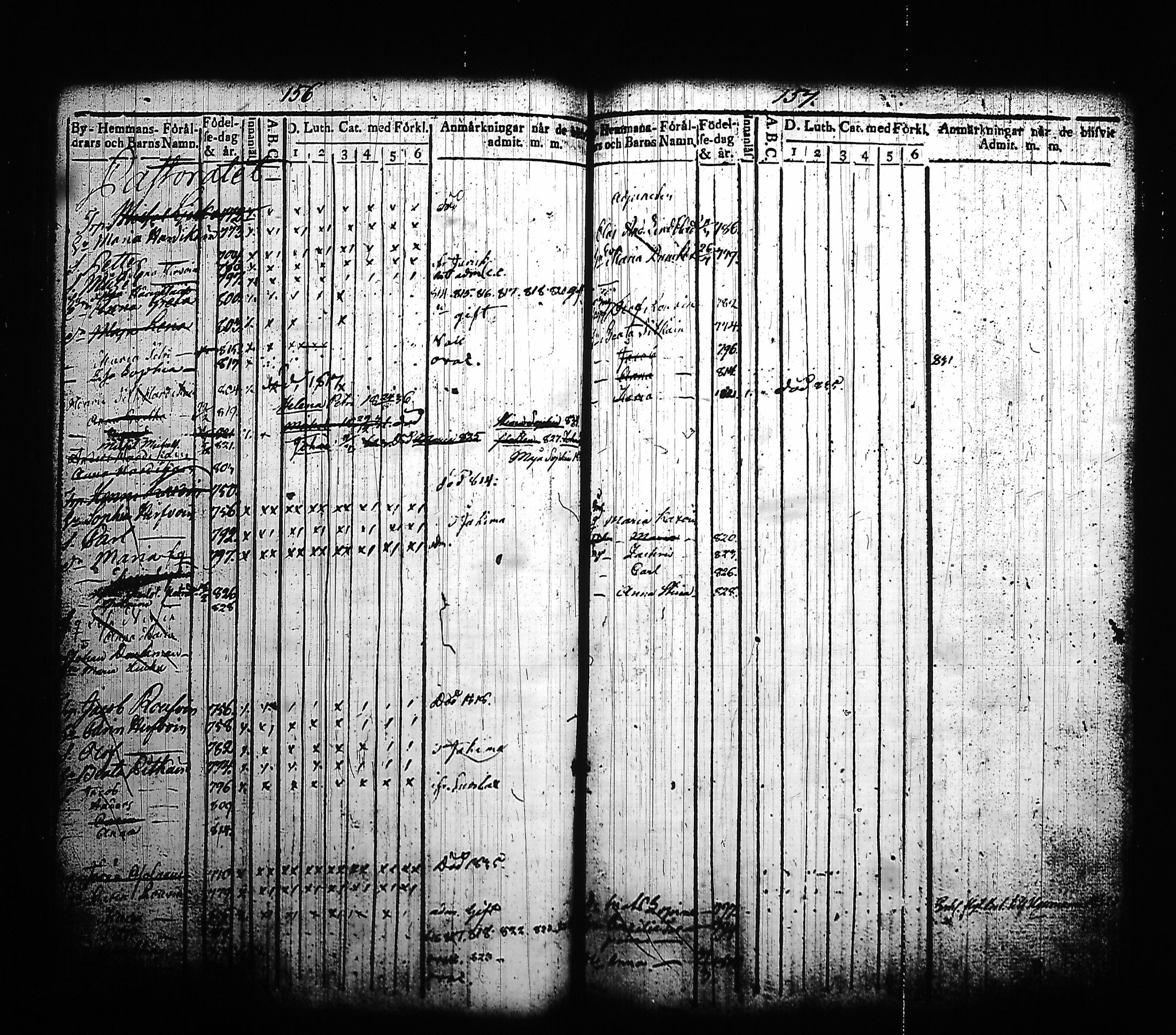 [ ../kirjat/Kirkonkirjat/kitee/lastenkirja_1814-1832_tk2145-2146/kuvat/88.jpg ]
