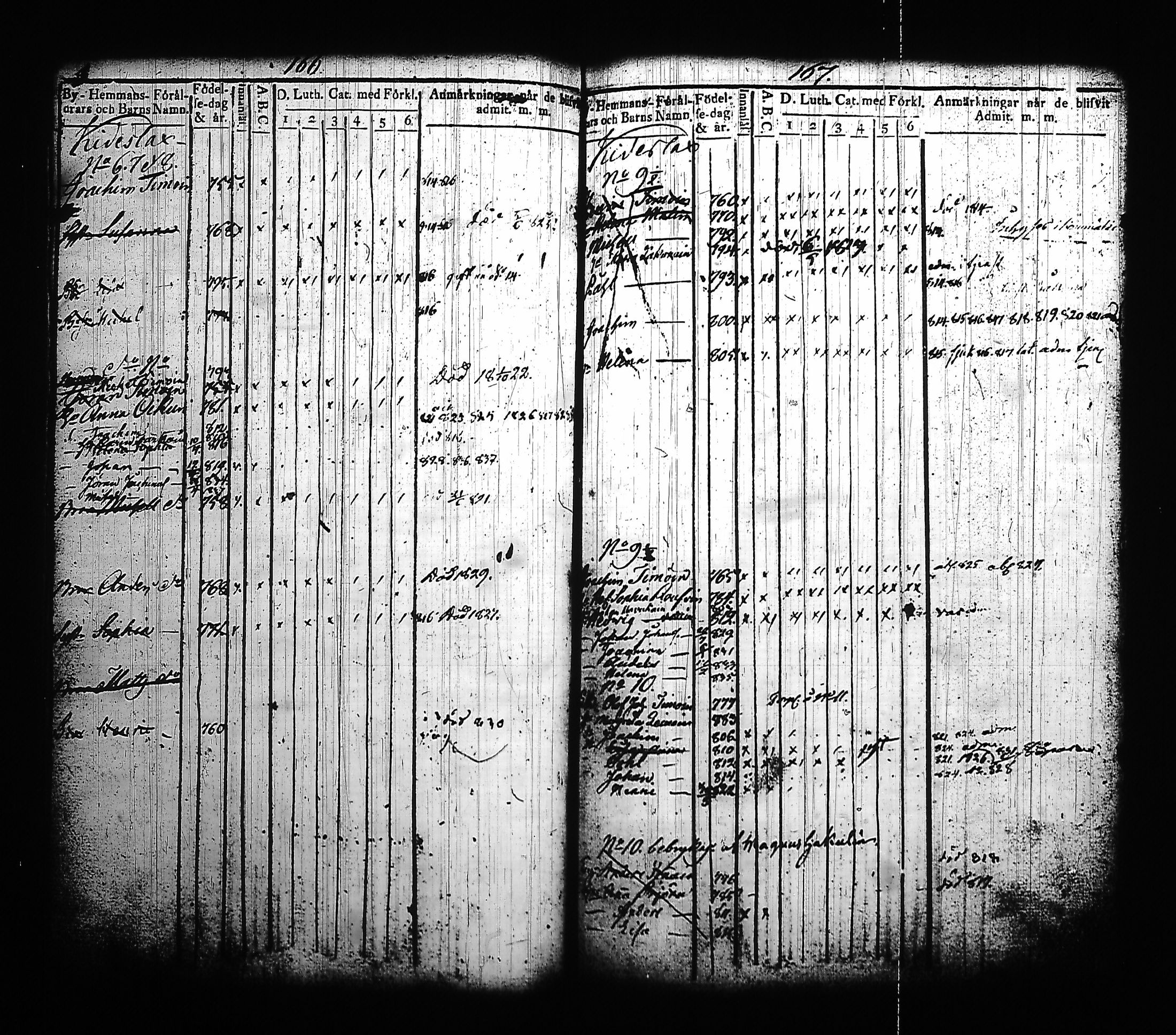 [ ../kirjat/Kirkonkirjat/kitee/lastenkirja_1814-1832_tk2145-2146/kuvat/93.jpg ]